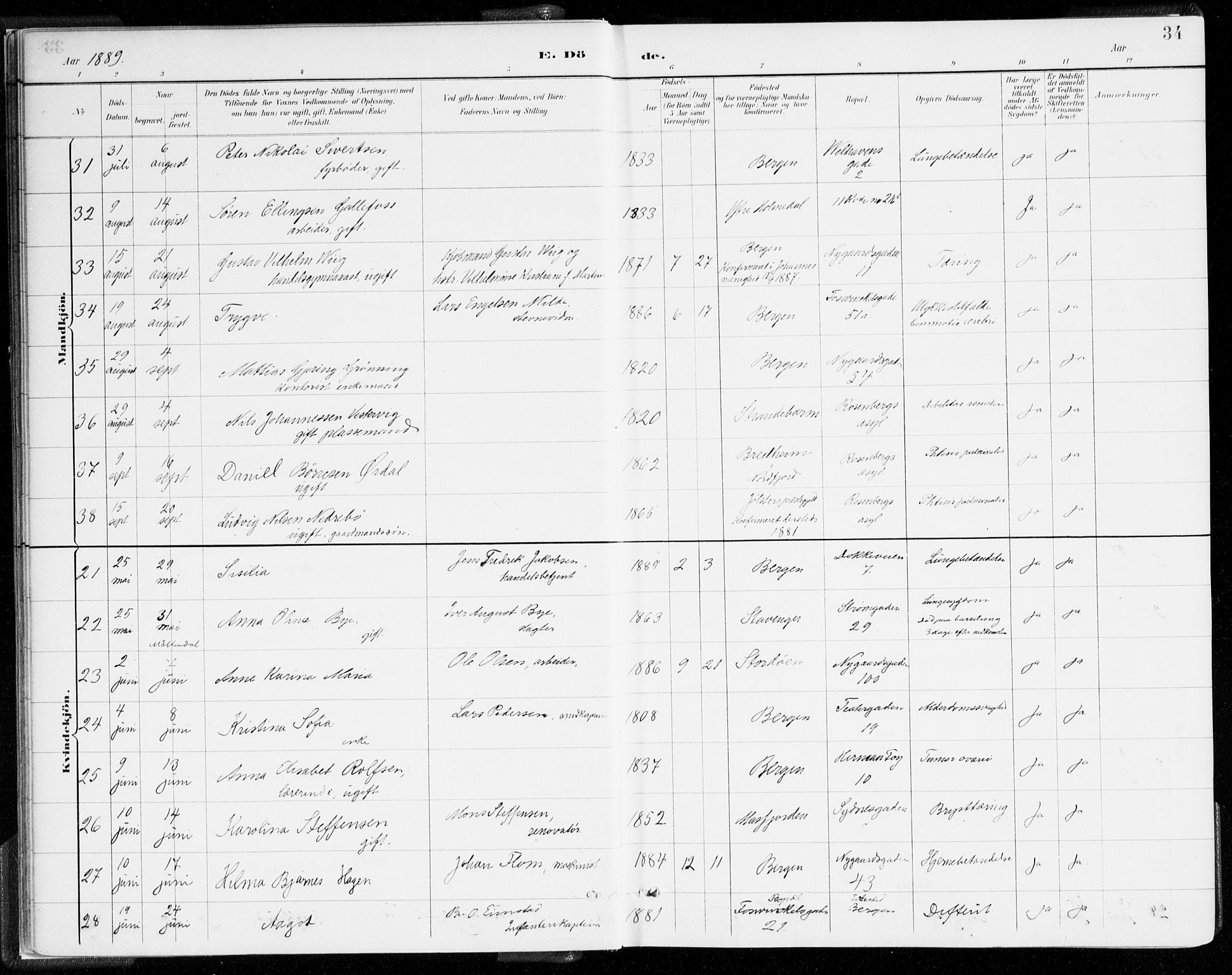 Johanneskirken sokneprestembete, SAB/A-76001/H/Haa/L0019: Parish register (official) no. E 1, 1885-1915, p. 34