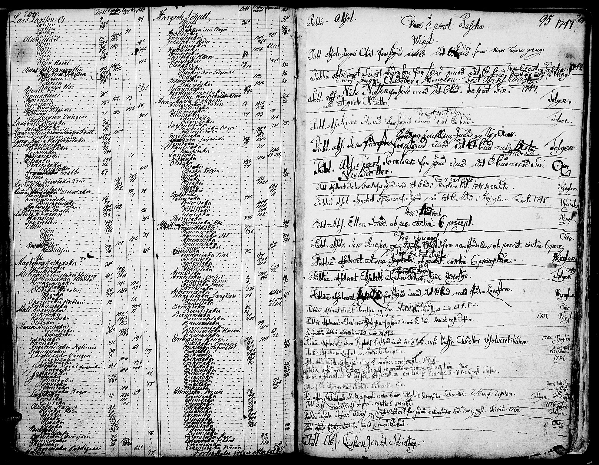 Tolga prestekontor, AV/SAH-PREST-062/K/L0001: Parish register (official) no. 1, 1733-1767, p. 200-201