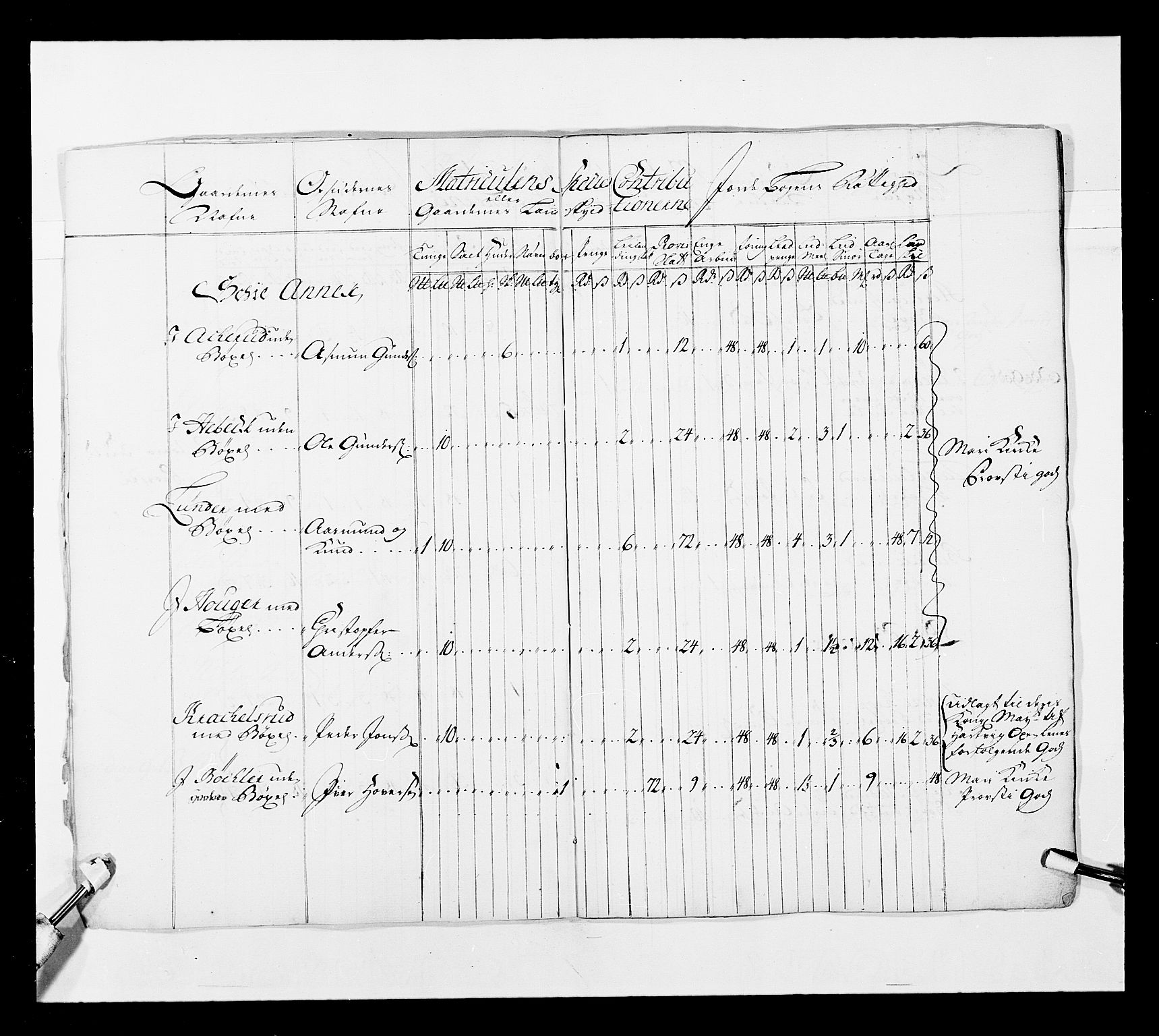 Stattholderembetet 1572-1771, AV/RA-EA-2870/Ek/L0038/0001: Jordebøker o.a. 1720-1728 vedkommende krongodset: / Krongods i Akershus bispedømme og Kristiansand bispedømme, 1720-1722, p. 7