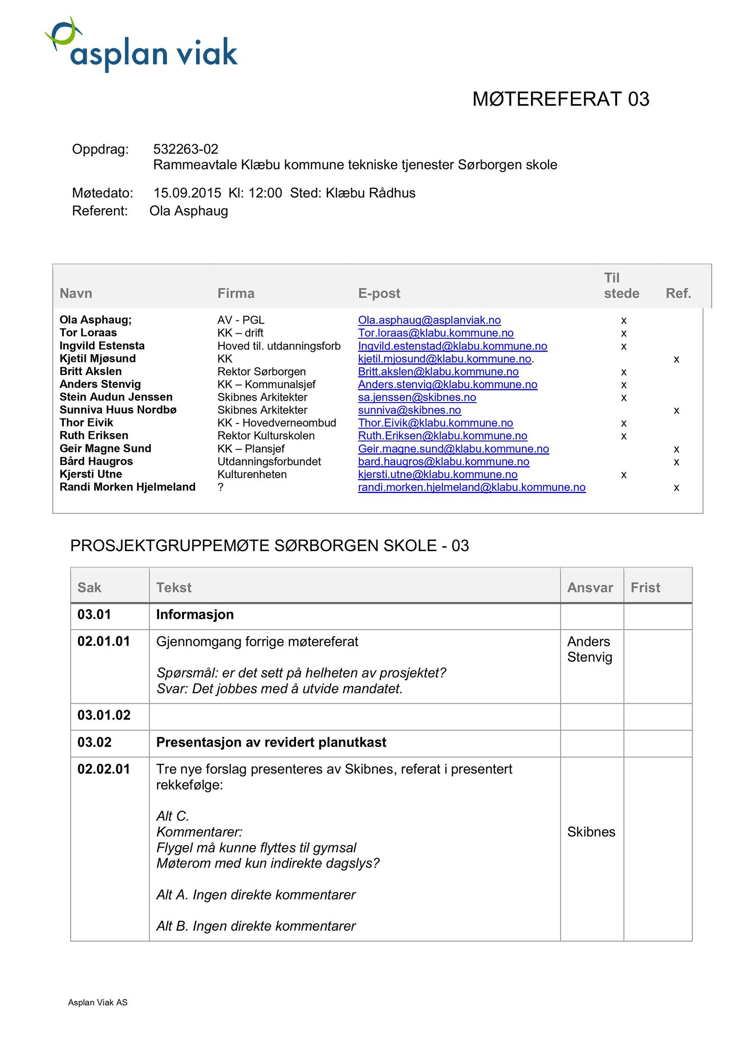 Klæbu Kommune, TRKO/KK/02-FS/L008: Formannsskapet - Møtedokumenter, 2015, p. 3402