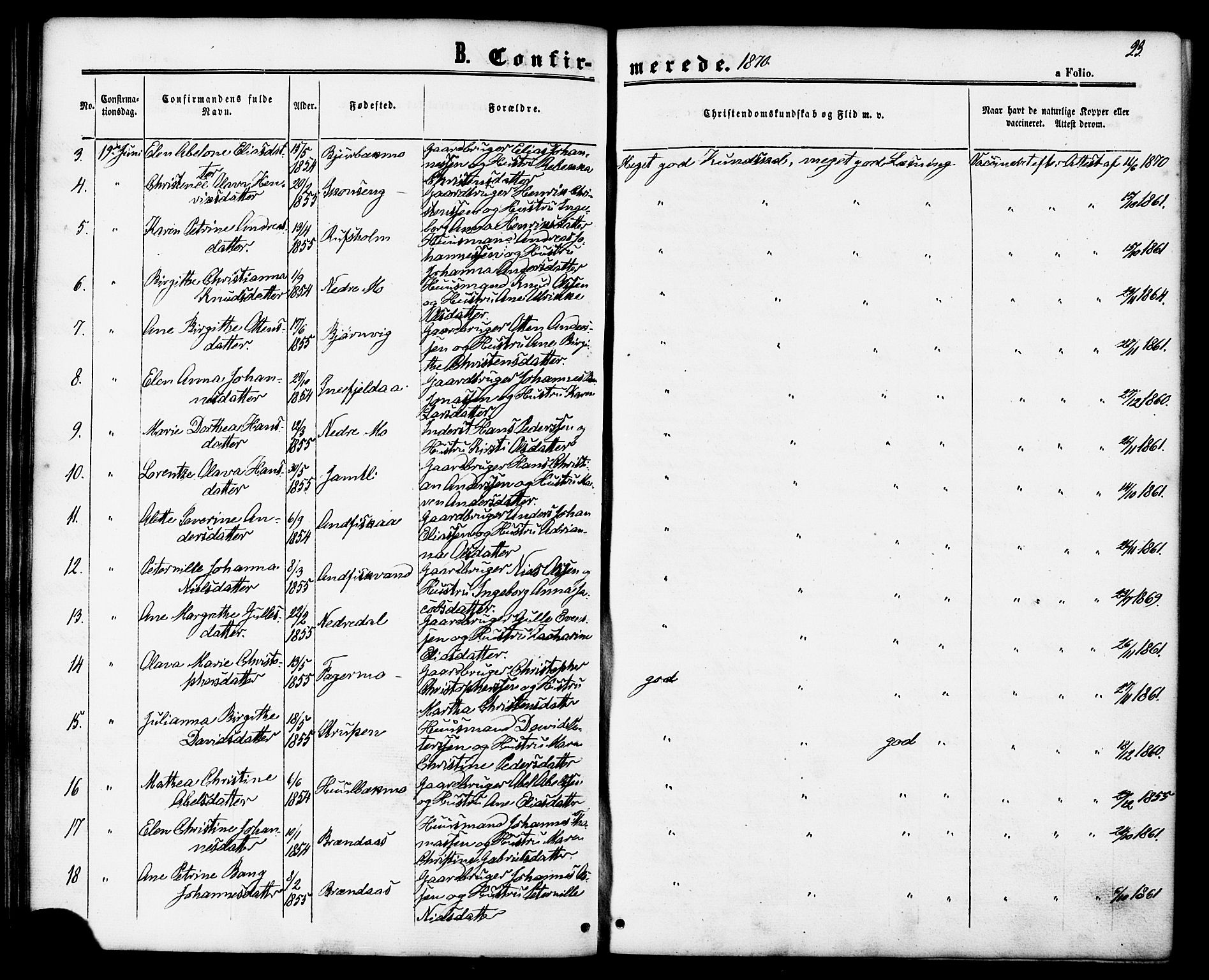 Ministerialprotokoller, klokkerbøker og fødselsregistre - Nordland, AV/SAT-A-1459/827/L0394: Parish register (official) no. 827A06, 1865-1886, p. 23