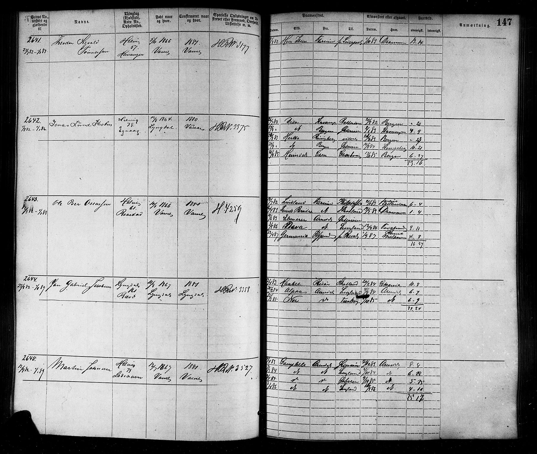 Farsund mønstringskrets, SAK/2031-0017/F/Fa/L0006: Annotasjonsrulle nr 1911-3805 med register, Z-3, 1877-1894, p. 177