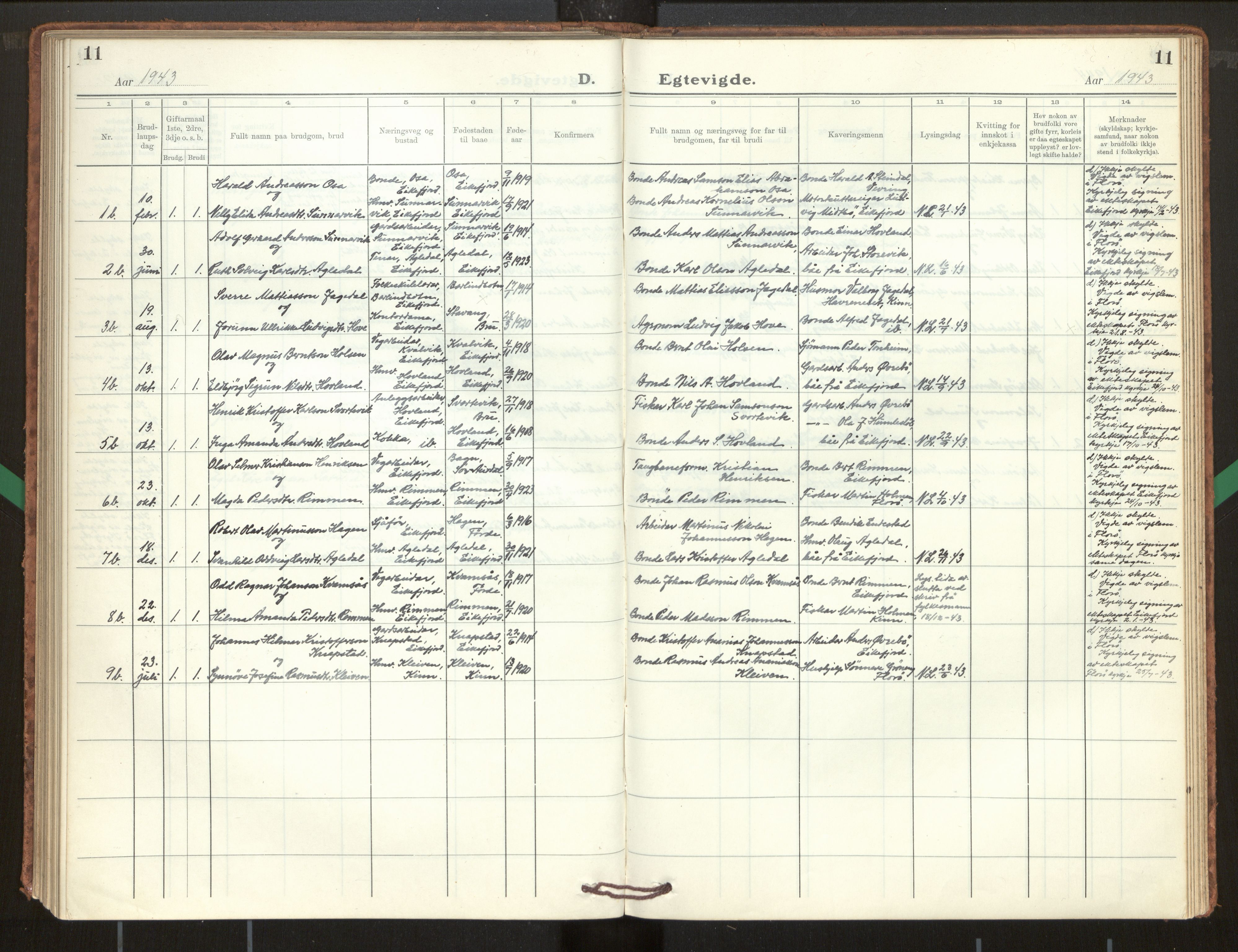 Kinn sokneprestembete, SAB/A-80801/H/Hab/Habe/L0003: Parish register (copy) no. E 3, 1927-1960, p. 11