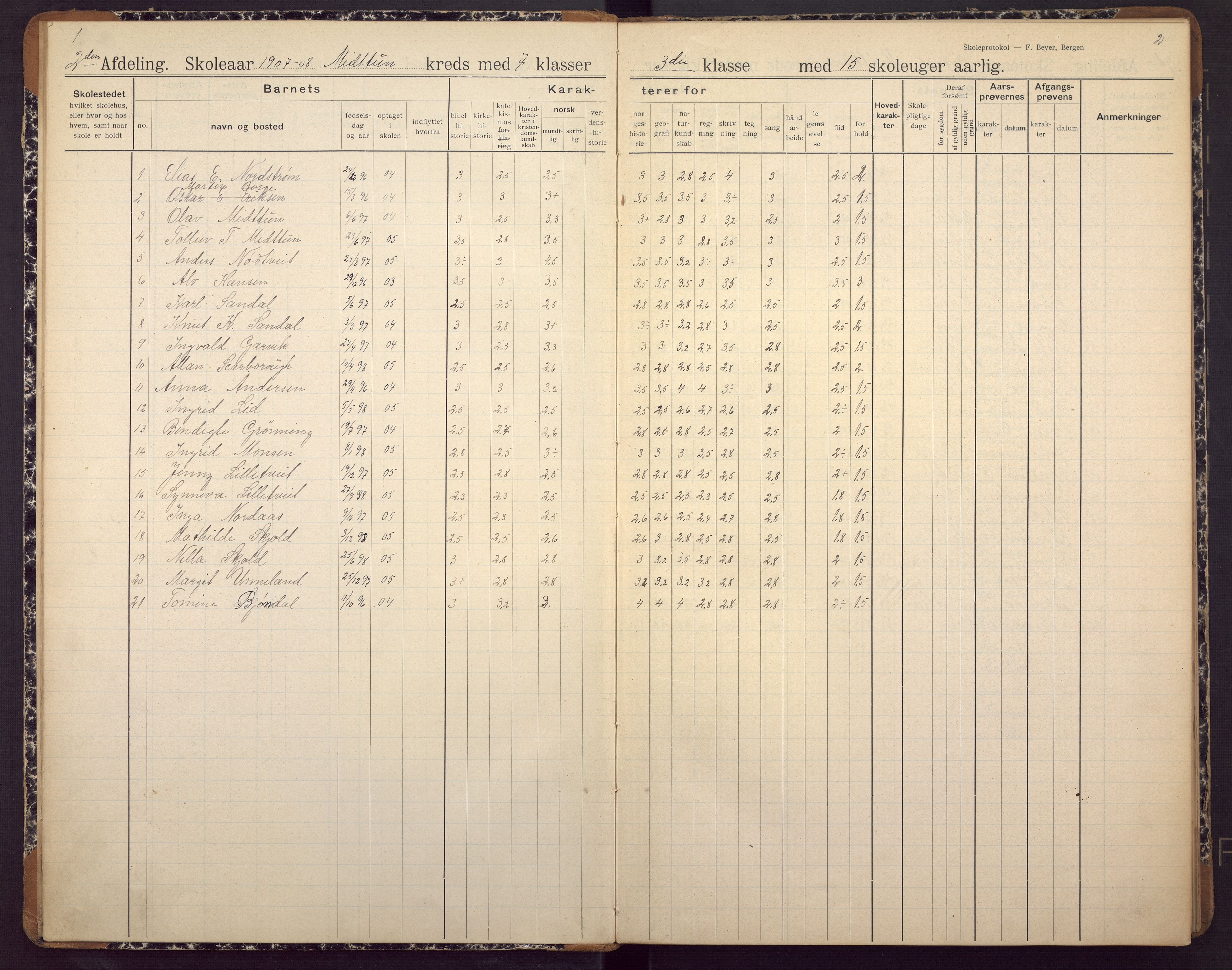 Midtun skole, BBA/A-2399/G/Gc/Gca/L0006: Karakterprotokoll, 1907-1930