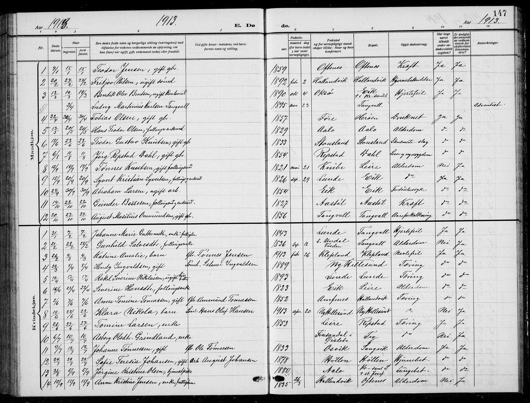 Søgne sokneprestkontor, SAK/1111-0037/F/Fb/Fbb/L0007: Parish register (copy) no. B 7, 1912-1931, p. 147