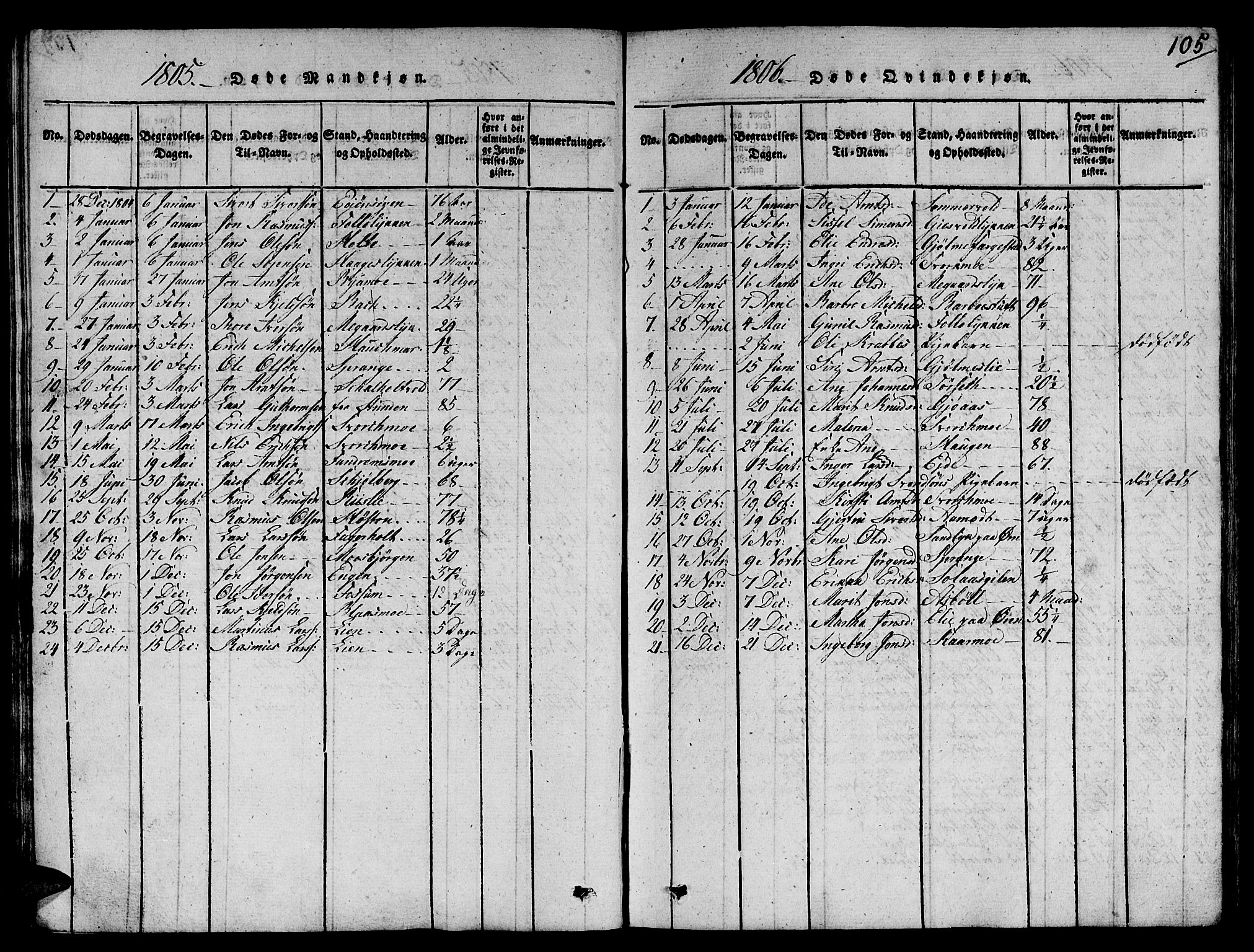 Ministerialprotokoller, klokkerbøker og fødselsregistre - Sør-Trøndelag, SAT/A-1456/668/L0803: Parish register (official) no. 668A03, 1800-1826, p. 105