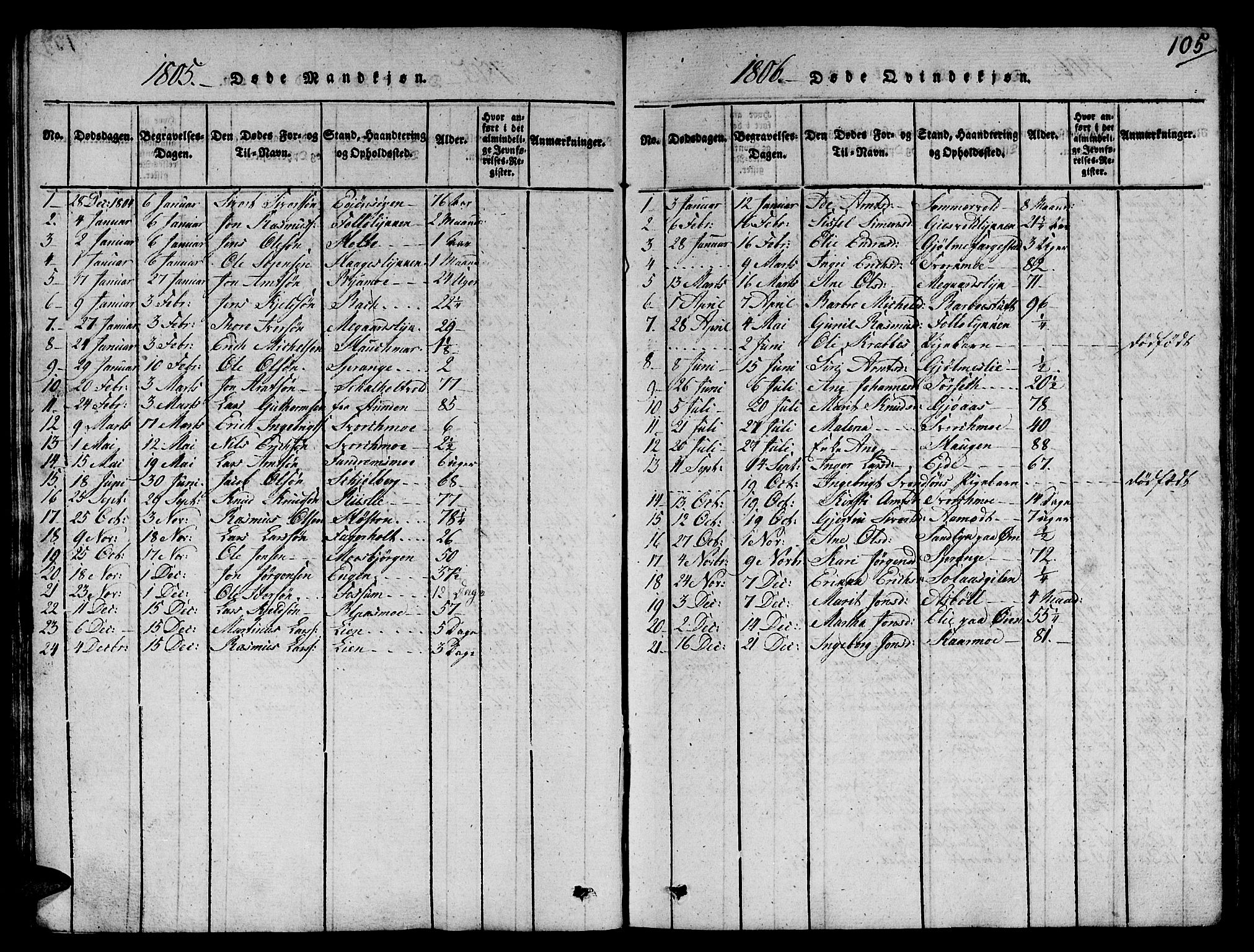 Ministerialprotokoller, klokkerbøker og fødselsregistre - Sør-Trøndelag, AV/SAT-A-1456/668/L0803: Parish register (official) no. 668A03, 1800-1826, p. 105