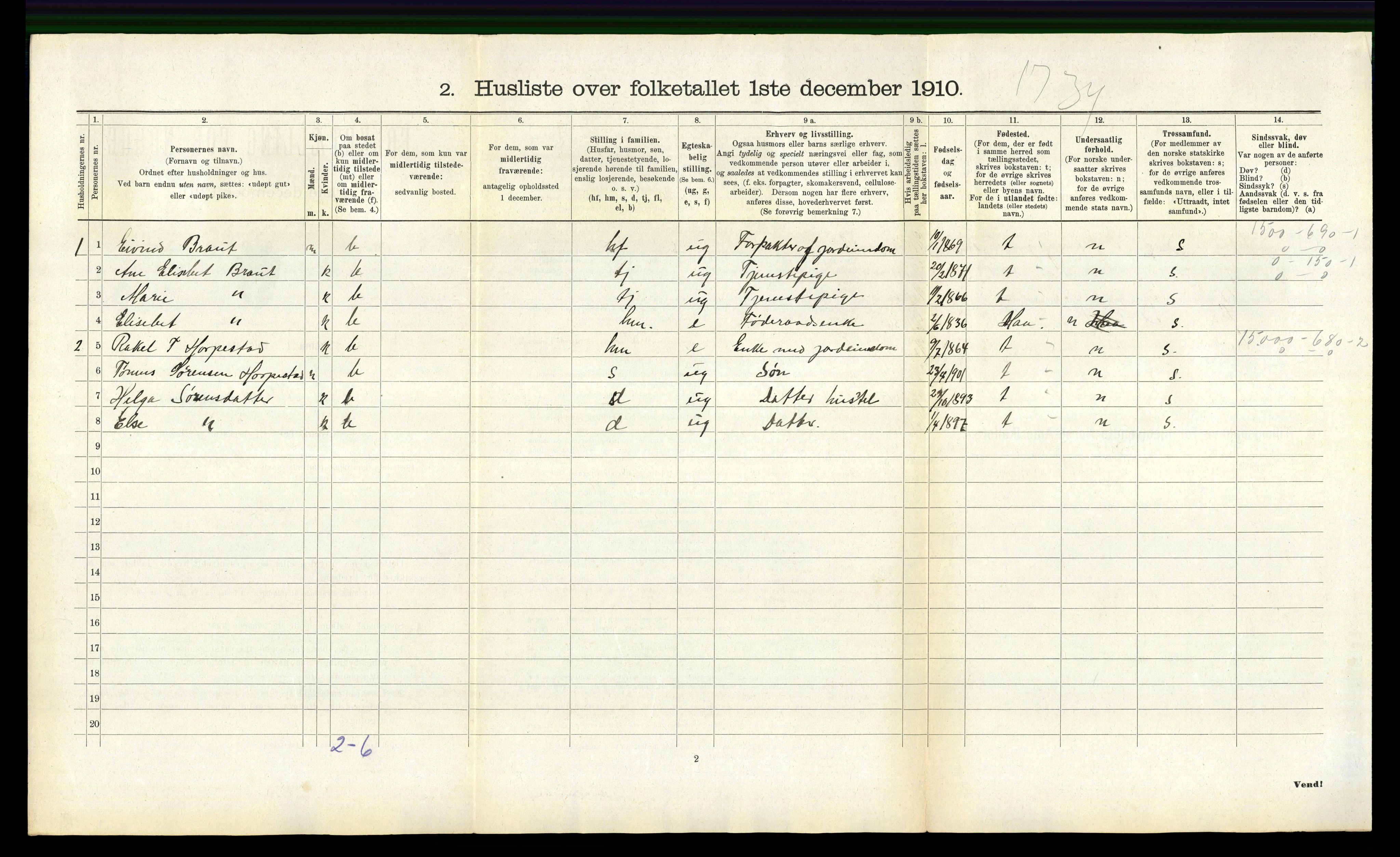 RA, 1910 census for Klepp, 1910, p. 604