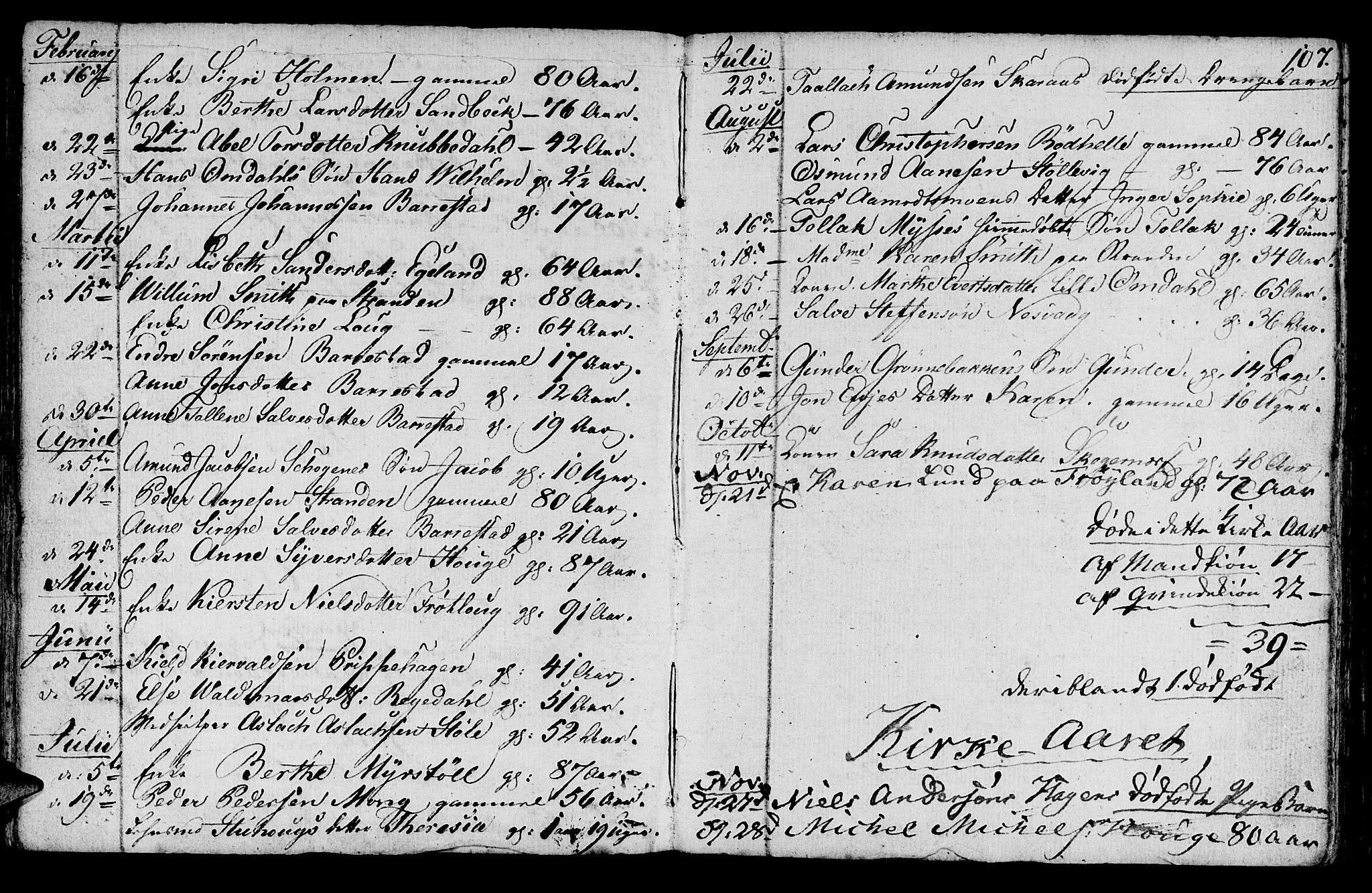 Sokndal sokneprestkontor, SAST/A-101808: Parish register (official) no. A 5, 1806-1826, p. 107