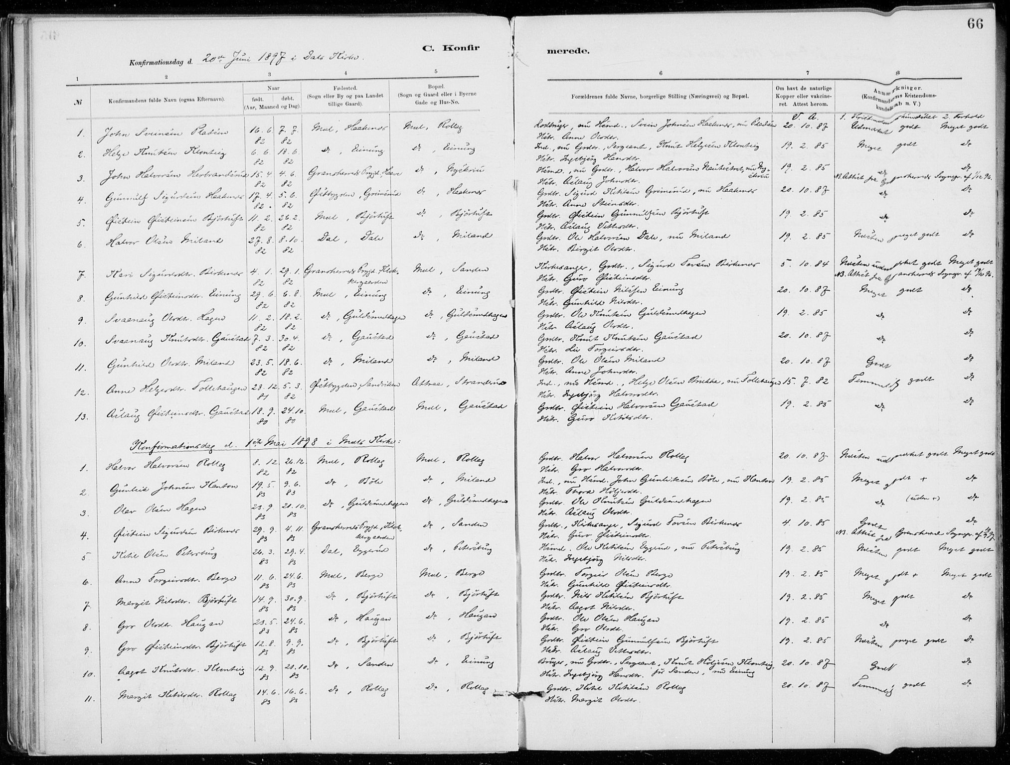 Tinn kirkebøker, SAKO/A-308/F/Fb/L0002: Parish register (official) no. II 2, 1878-1917, p. 66