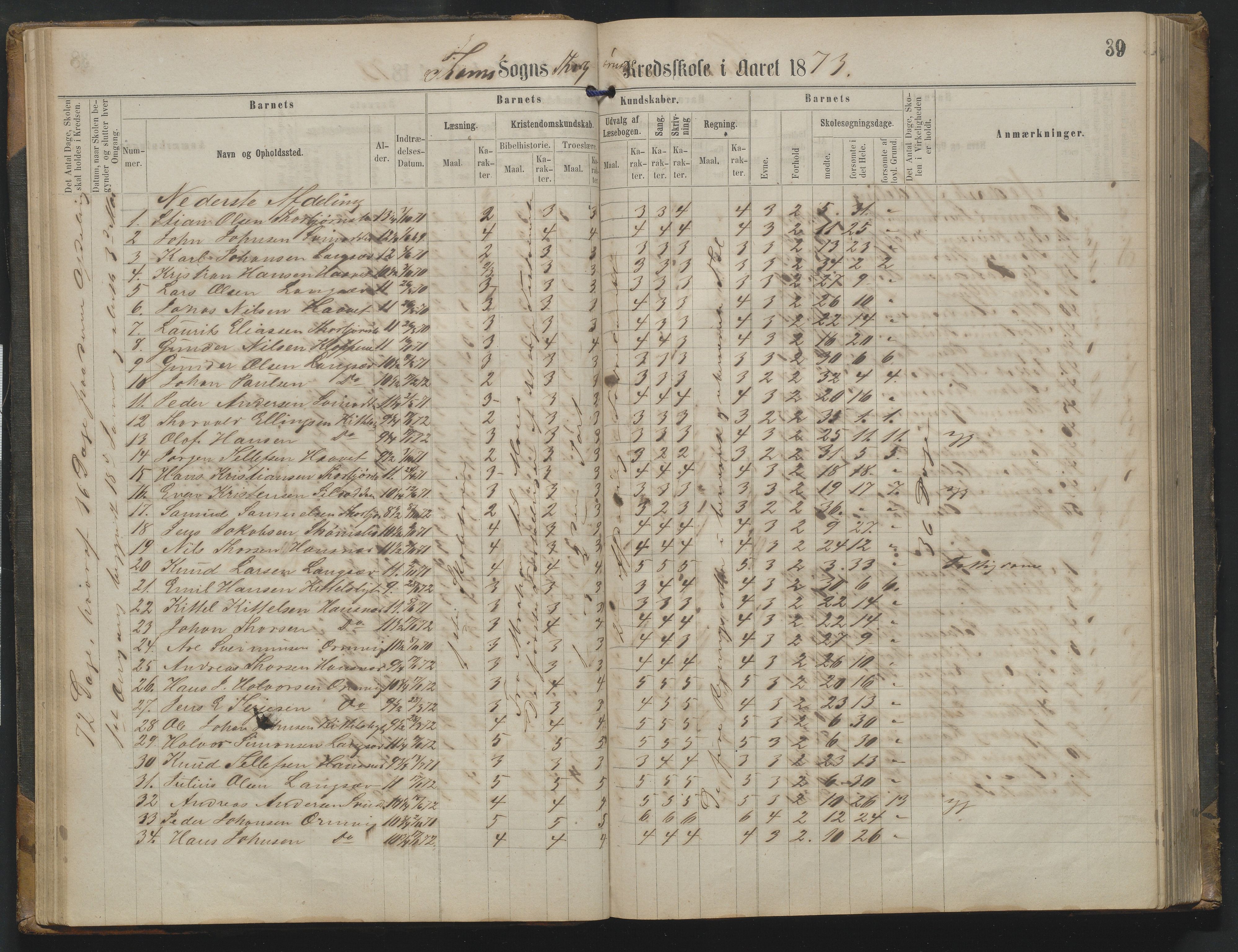 Arendal kommune, Katalog I, AAKS/KA0906-PK-I/07/L0342: Protokoll Torbjørnsbu skole, 1869-1890, p. 39