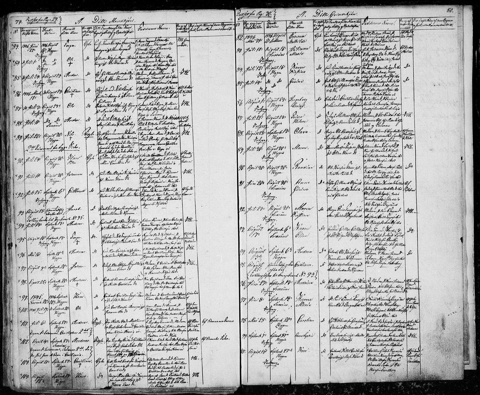 Modum kirkebøker, AV/SAKO-A-234/G/Ga/L0004: Parish register (copy) no. I 4, 1843-1846, p. 79-80