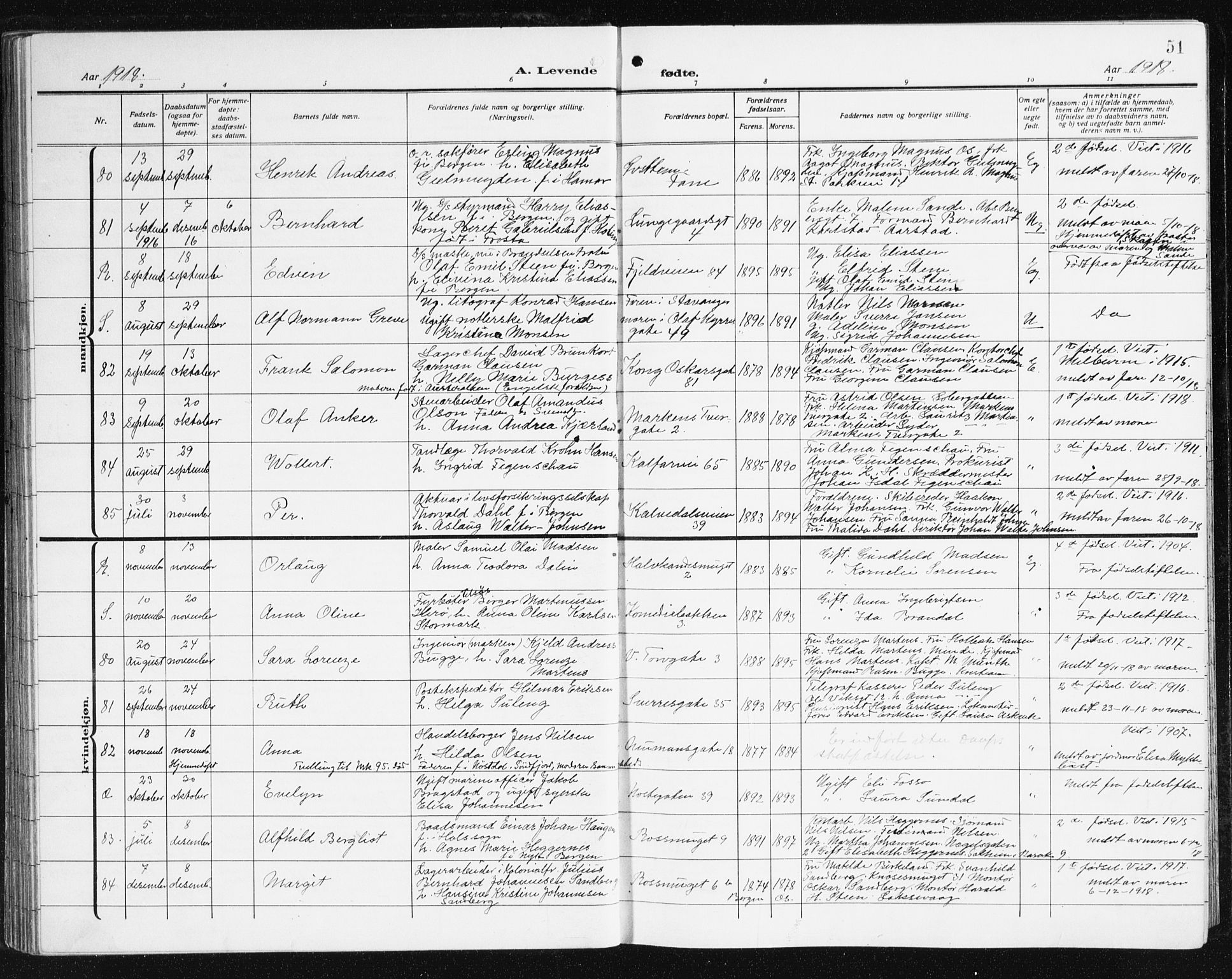 Domkirken sokneprestembete, AV/SAB-A-74801/H/Hab/L0018: Parish register (copy) no. B 11, 1915-1942, p. 51