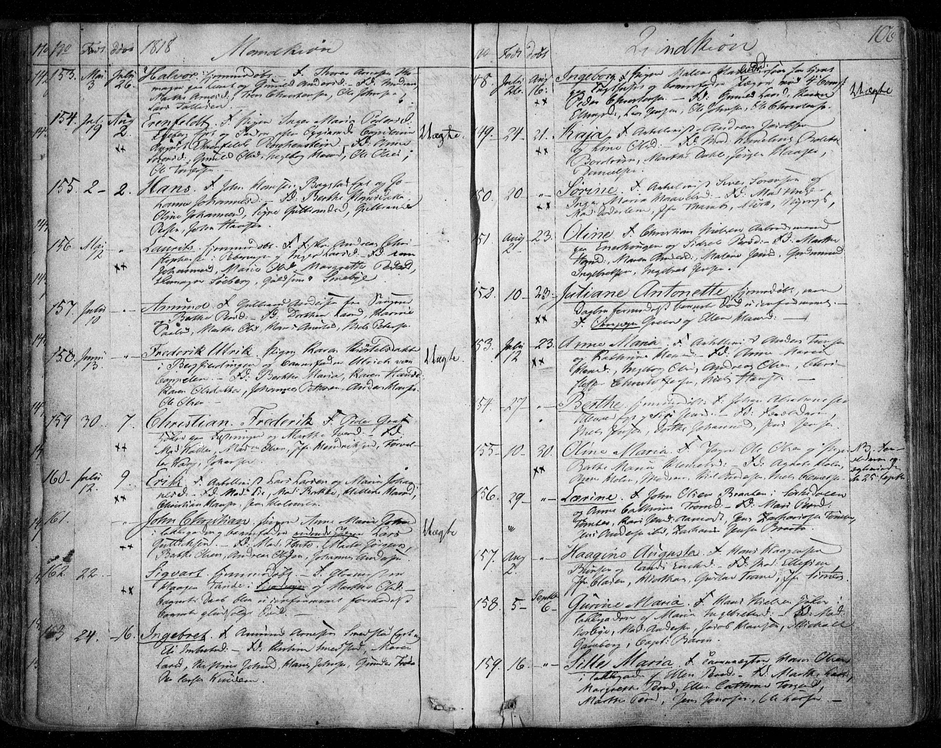 Aker prestekontor kirkebøker, SAO/A-10861/F/L0011: Parish register (official) no. 11, 1810-1819, p. 106