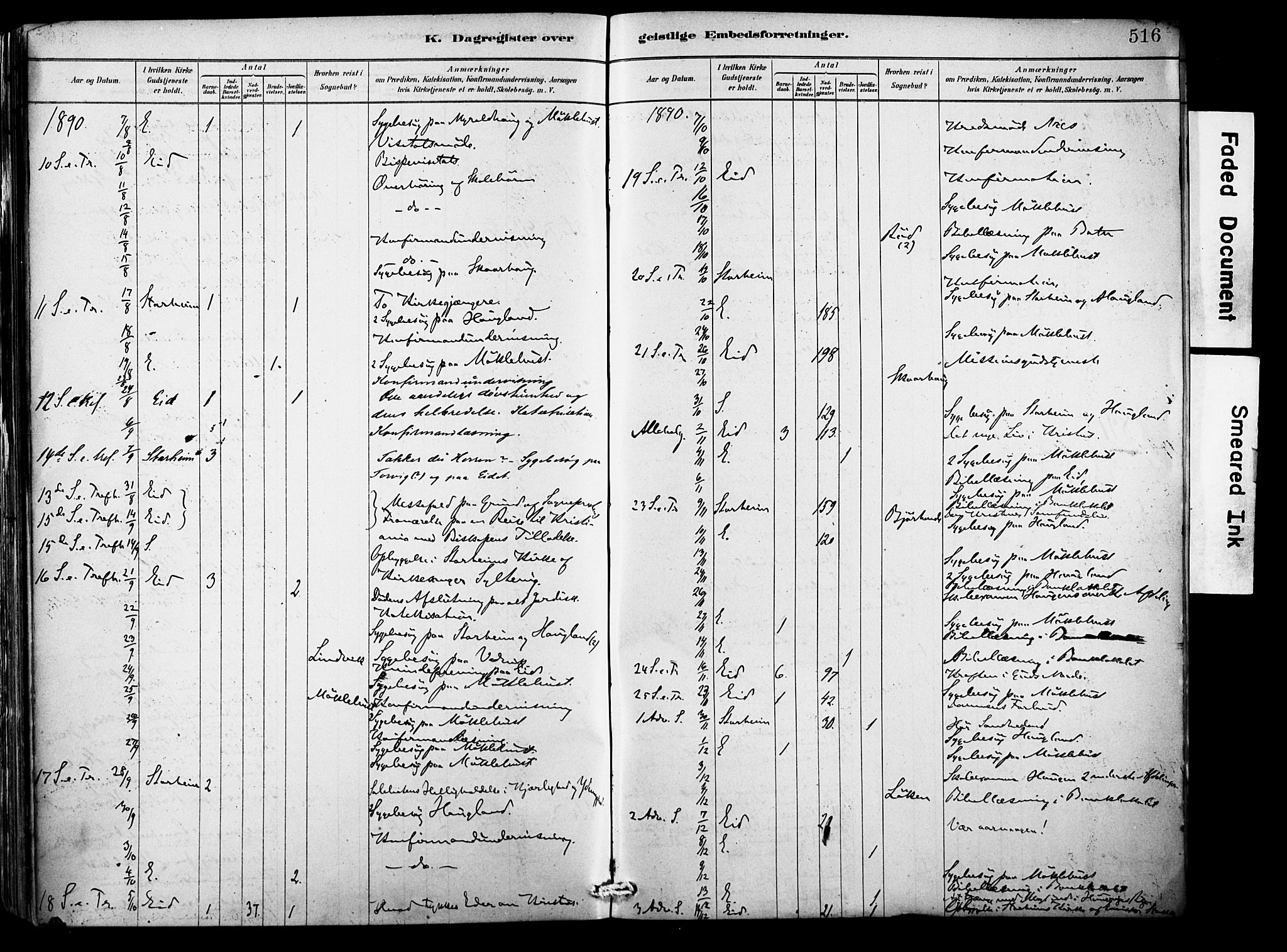 Eid sokneprestembete, AV/SAB-A-82301/H/Haa/Haab/L0001: Parish register (official) no. B 1, 1879-1906, p. 516