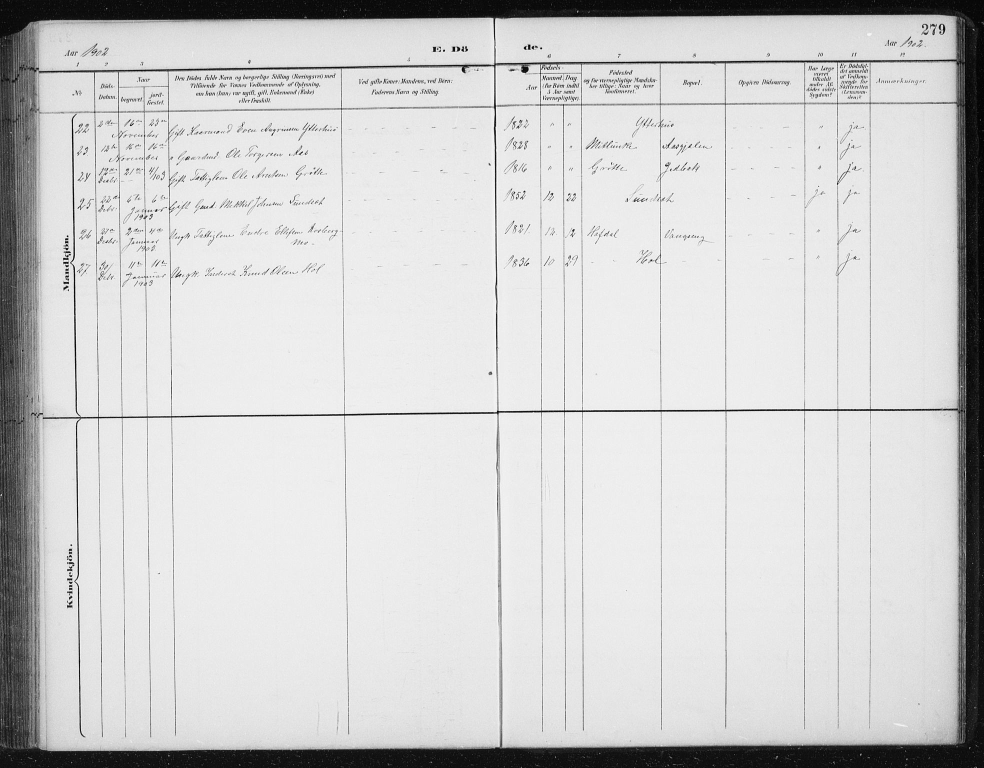 Ministerialprotokoller, klokkerbøker og fødselsregistre - Sør-Trøndelag, AV/SAT-A-1456/674/L0876: Parish register (copy) no. 674C03, 1892-1912, p. 279