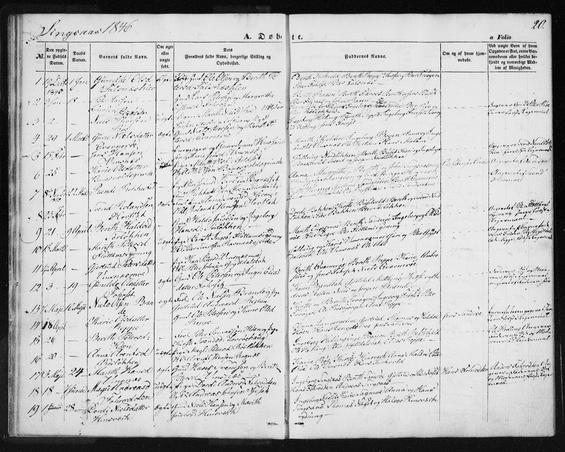 Ministerialprotokoller, klokkerbøker og fødselsregistre - Sør-Trøndelag, SAT/A-1456/685/L0964: Parish register (official) no. 685A06 /2, 1846-1859, p. 20