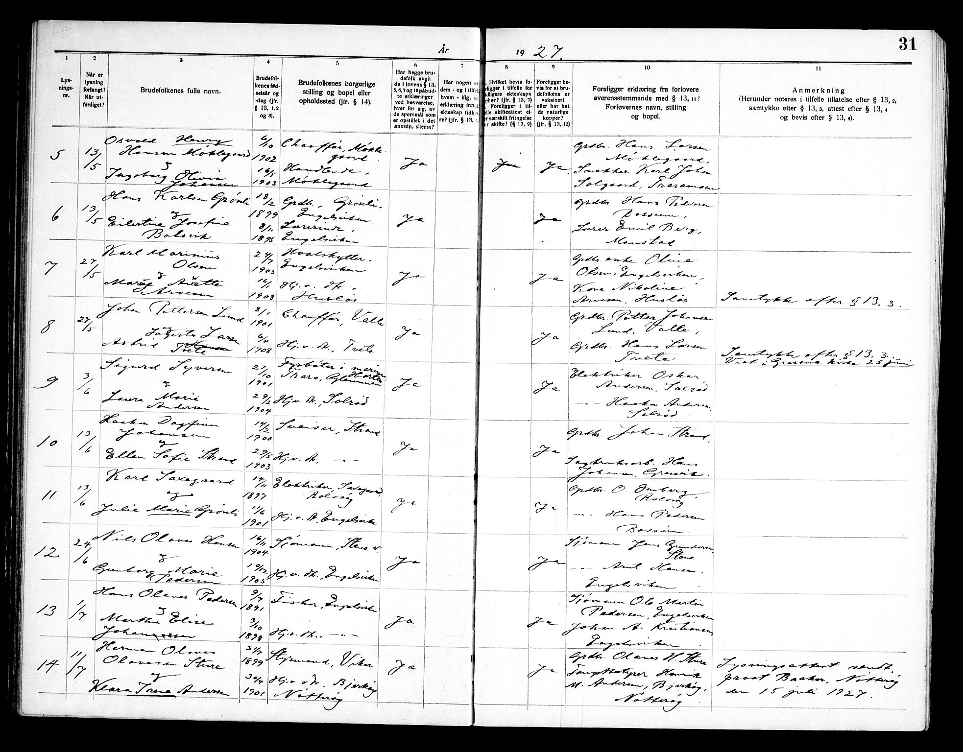 Onsøy prestekontor Kirkebøker, AV/SAO-A-10914/H/Ha/L0001: Banns register no. I 1, 1919-1956, p. 31