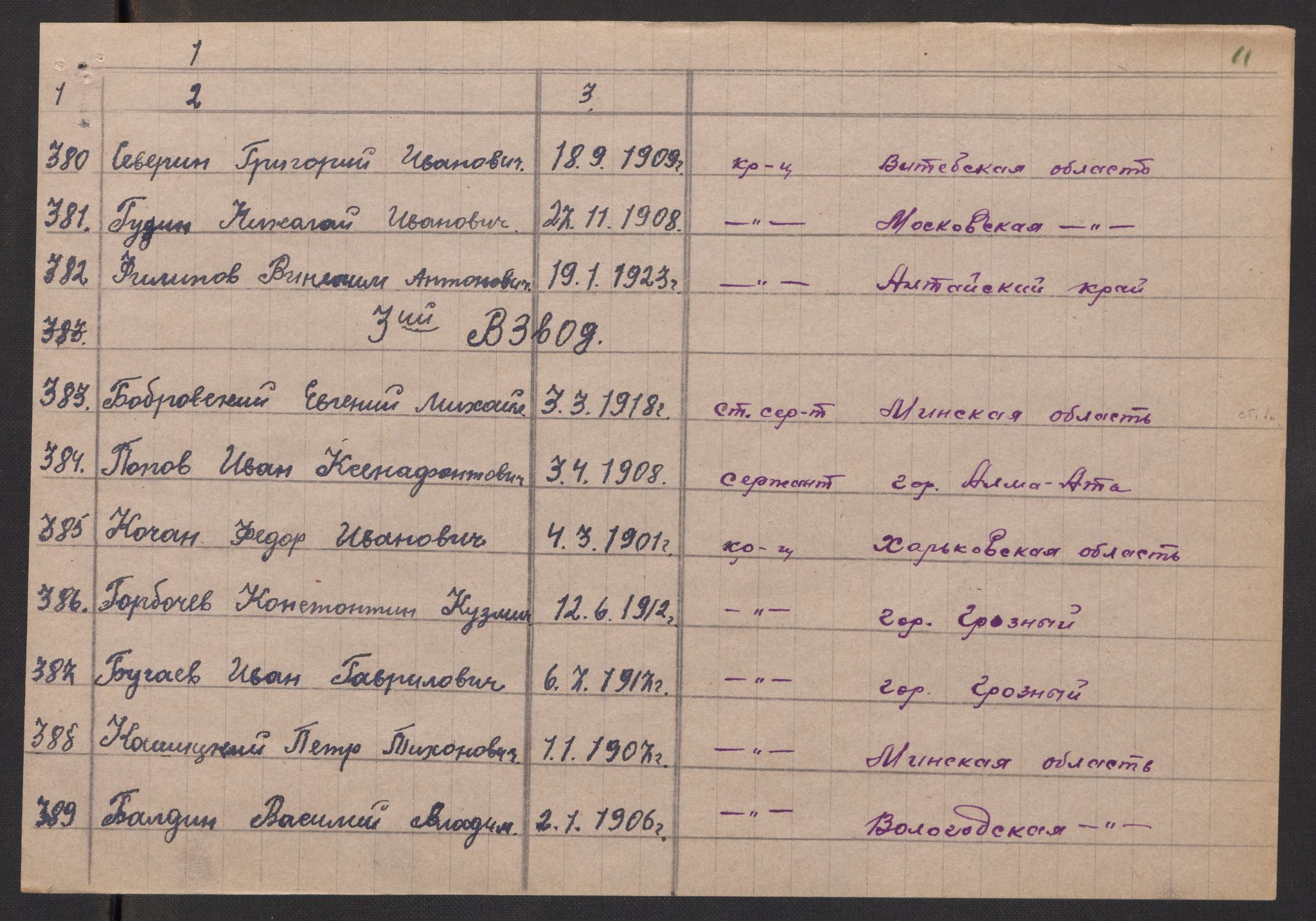 Flyktnings- og fangedirektoratet, Repatrieringskontoret, AV/RA-S-1681/D/Db/L0017: Displaced Persons (DPs) og sivile tyskere, 1945-1948, p. 26