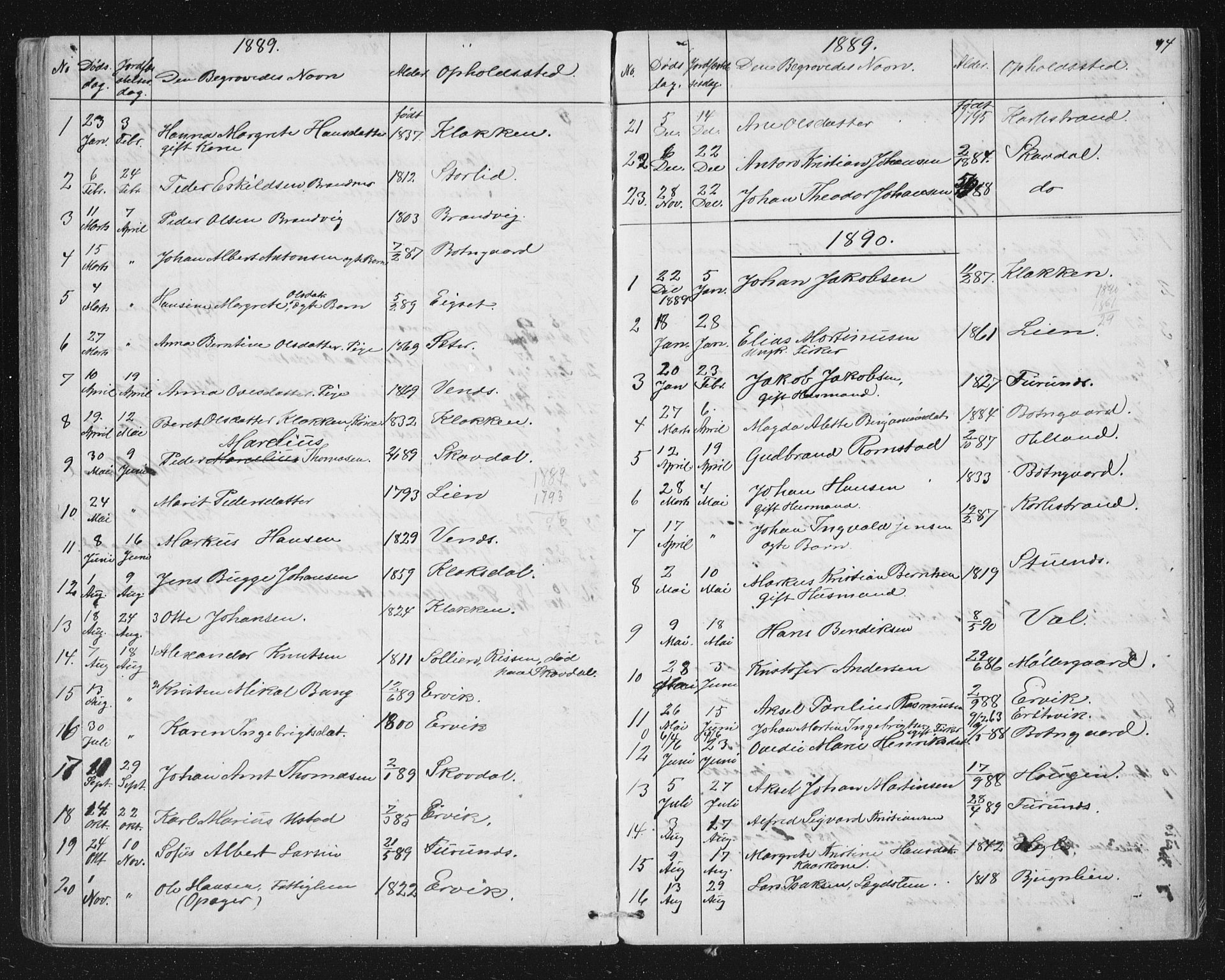 Ministerialprotokoller, klokkerbøker og fødselsregistre - Sør-Trøndelag, SAT/A-1456/651/L0647: Parish register (copy) no. 651C01, 1866-1914, p. 94