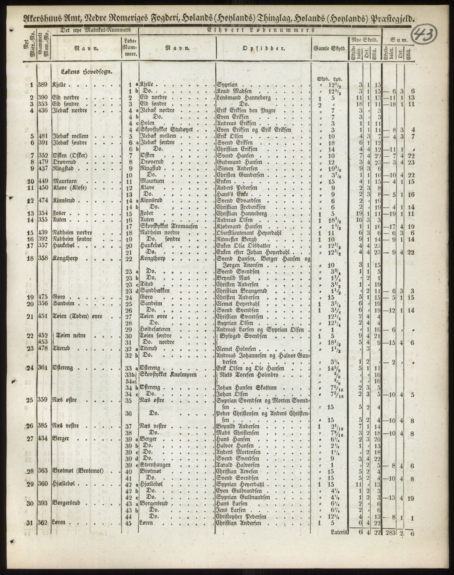 Andre publikasjoner, PUBL/PUBL-999/0002/0002: Bind 2 - Akershus amt, 1838, p. 72
