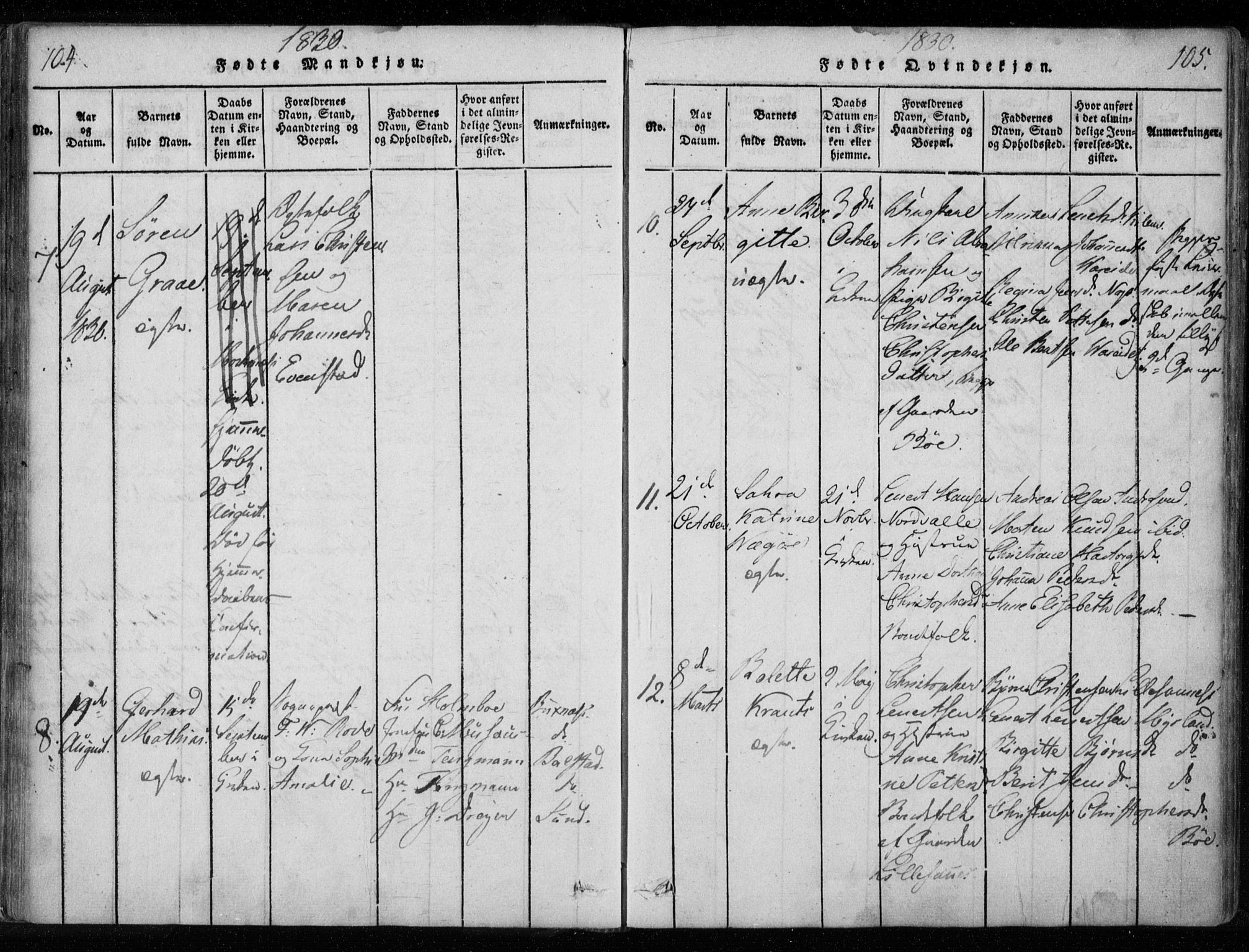 Ministerialprotokoller, klokkerbøker og fødselsregistre - Nordland, AV/SAT-A-1459/885/L1201: Parish register (official) no. 885A02, 1820-1837, p. 104-105