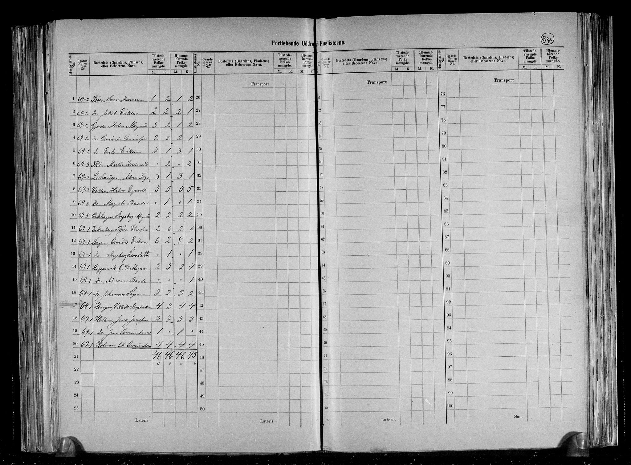 RA, 1891 census for 1157 Vikedal, 1891, p. 22