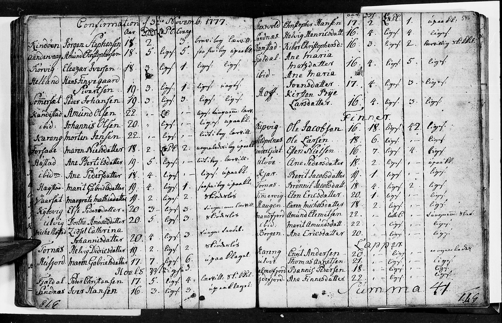 Ministerialprotokoller, klokkerbøker og fødselsregistre - Nordland, SAT/A-1459/872/L1029: Parish register (official) no. 872A04, 1765-1787, p. 545-546