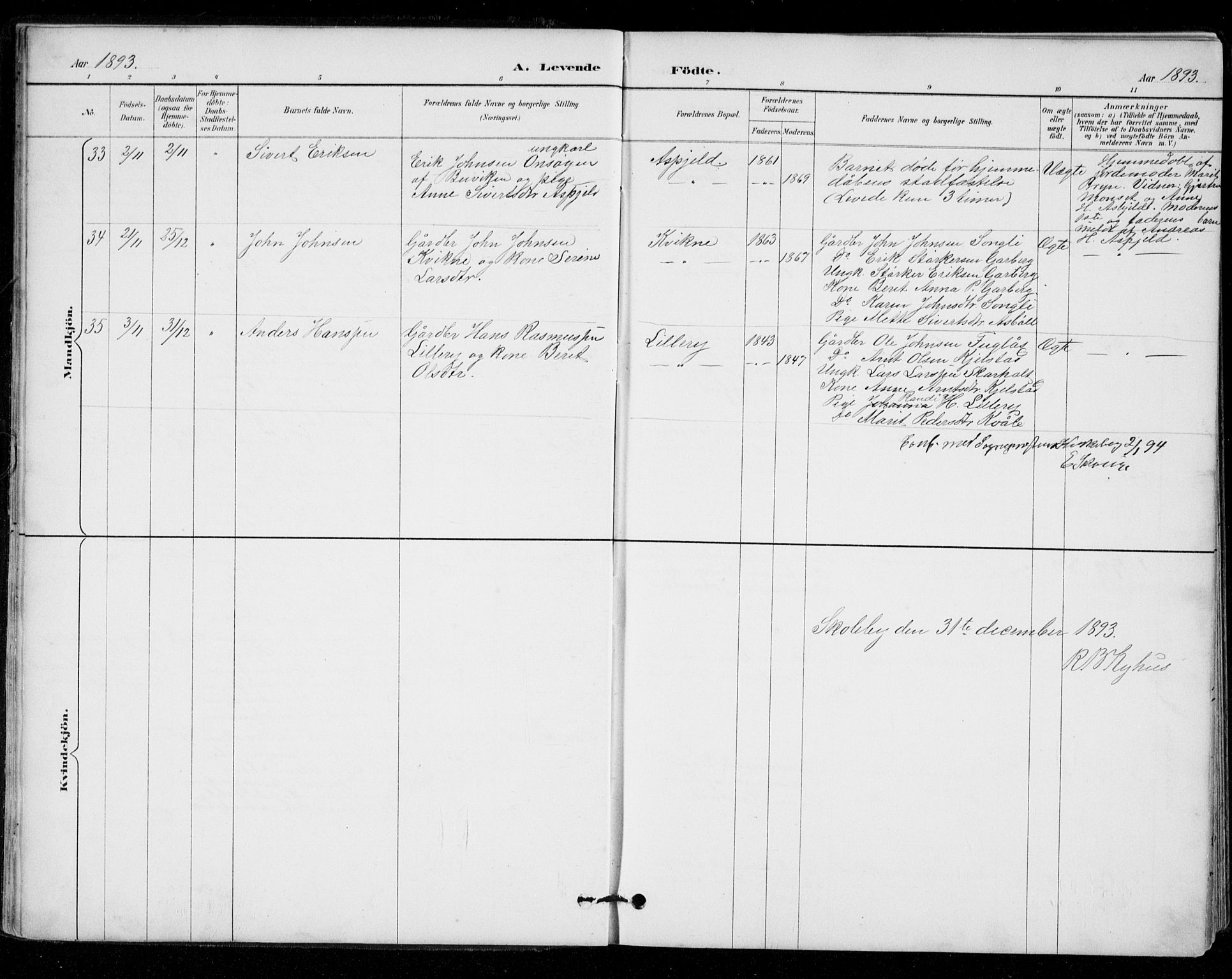 Ministerialprotokoller, klokkerbøker og fødselsregistre - Sør-Trøndelag, AV/SAT-A-1456/671/L0841: Parish register (official) no. 671A03, 1893-1915