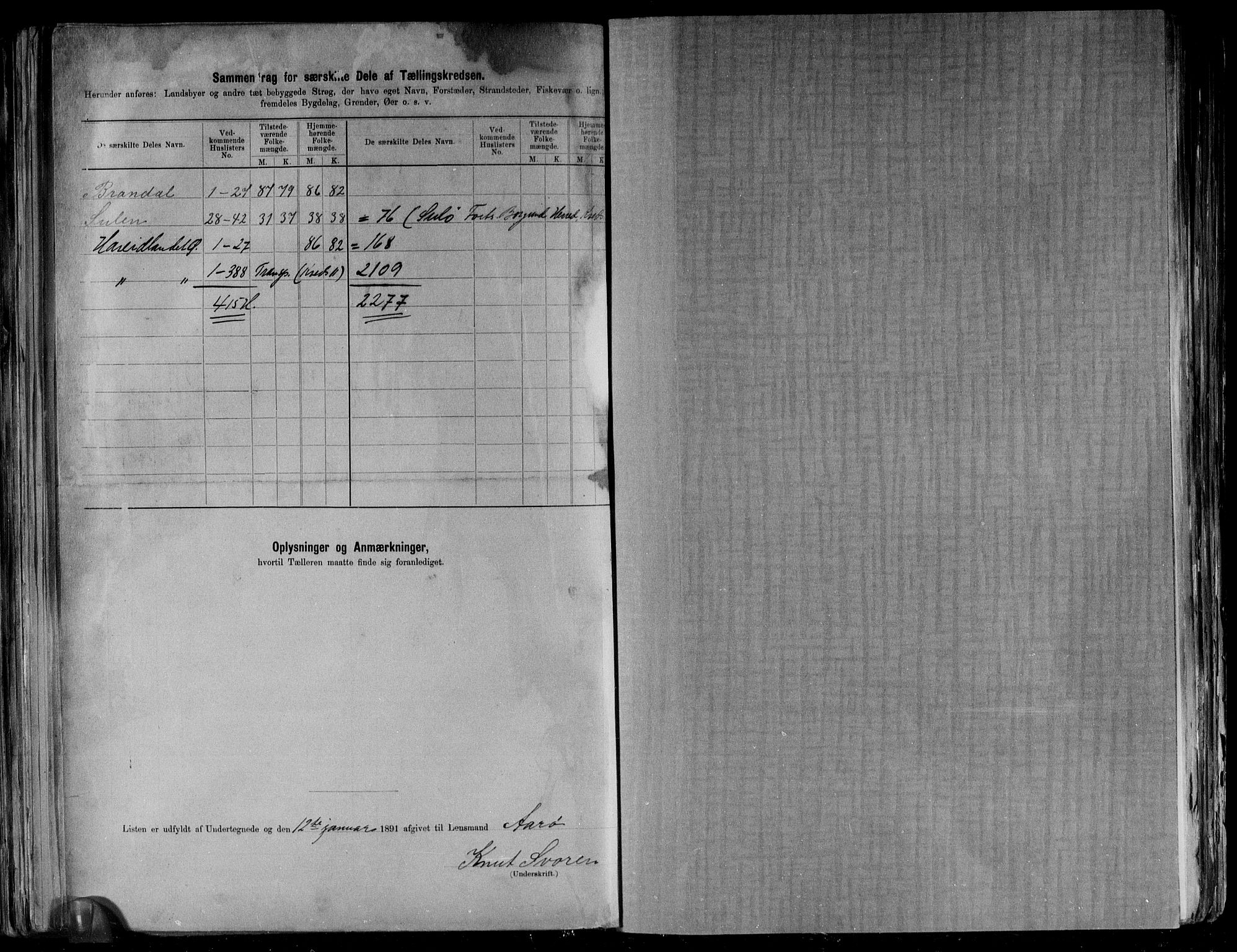 RA, 1891 census for 1516 Ulstein, 1891, p. 28