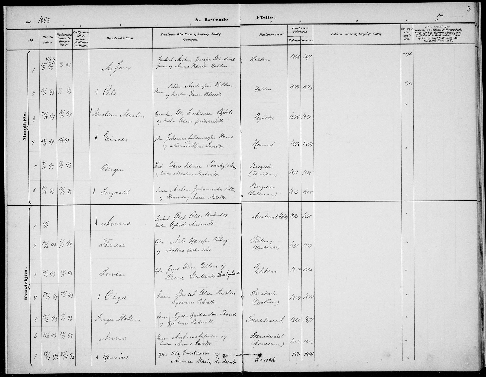 Nordre Land prestekontor, SAH/PREST-124/H/Ha/Hab/L0014: Parish register (copy) no. 14, 1891-1907, p. 5