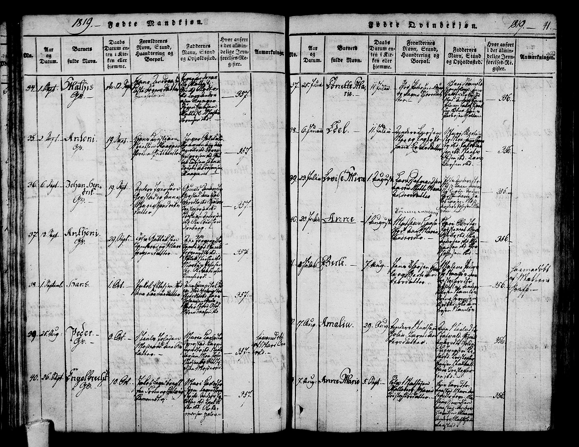 Sandar kirkebøker, AV/SAKO-A-243/F/Fa/L0004: Parish register (official) no. 4, 1814-1832, p. 41