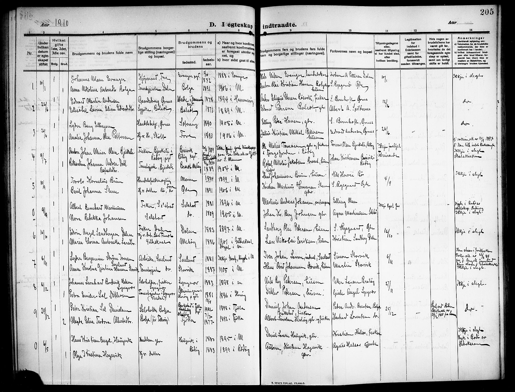 Ministerialprotokoller, klokkerbøker og fødselsregistre - Nordland, SAT/A-1459/843/L0639: Parish register (copy) no. 843C08, 1908-1924, p. 205