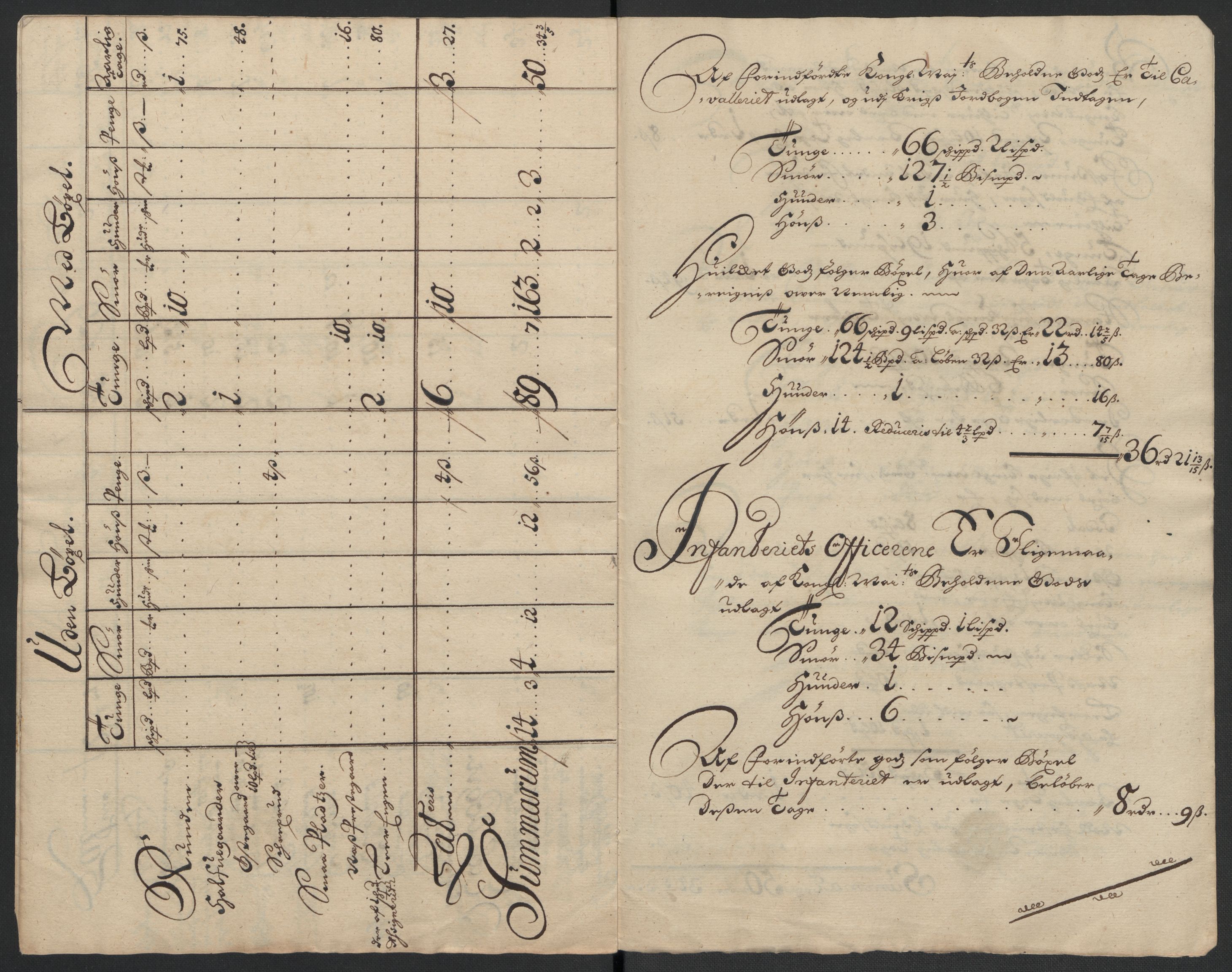 Rentekammeret inntil 1814, Reviderte regnskaper, Fogderegnskap, AV/RA-EA-4092/R12/L0711: Fogderegnskap Øvre Romerike, 1699, p. 25