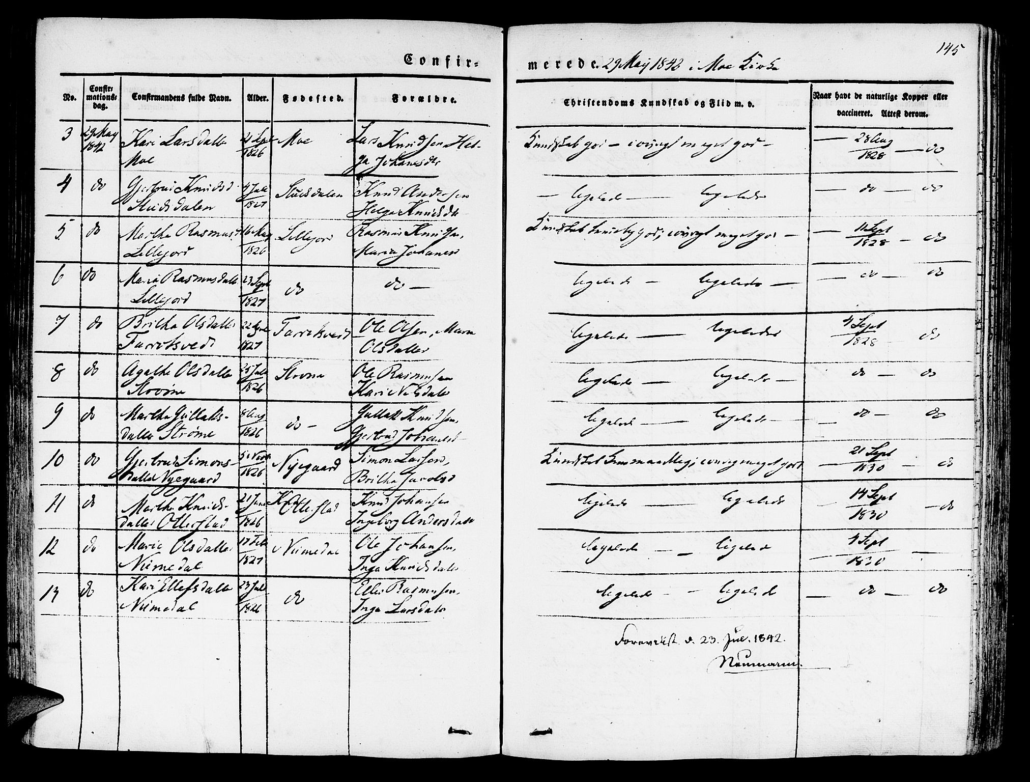 Hosanger sokneprestembete, AV/SAB-A-75801/H/Haa: Parish register (official) no. A 7, 1835-1848, p. 145