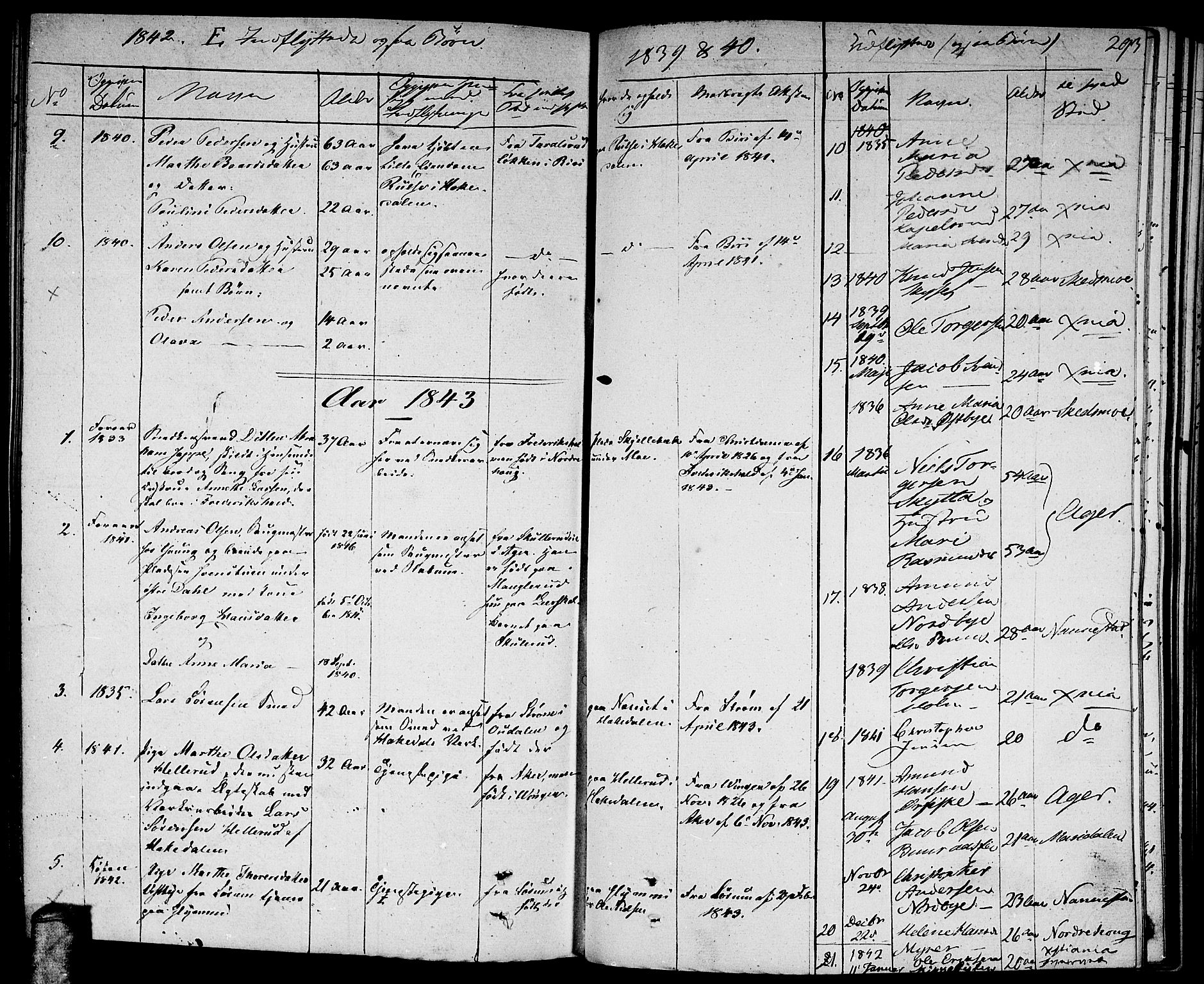 Nittedal prestekontor Kirkebøker, SAO/A-10365a/F/Fa/L0004: Parish register (official) no. I 4, 1836-1849, p. 293