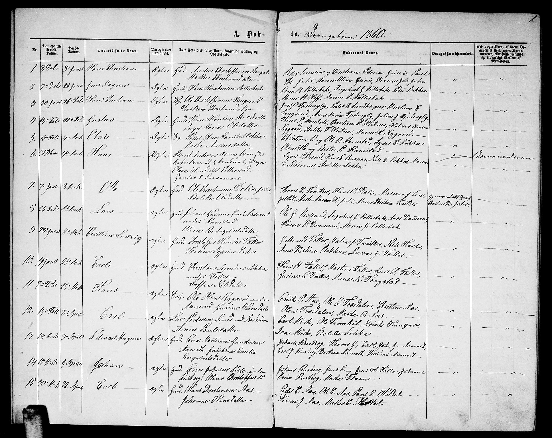 Fet prestekontor Kirkebøker, SAO/A-10370a/G/Ga/L0003: Parish register (copy) no. I 3, 1860-1867, p. 1