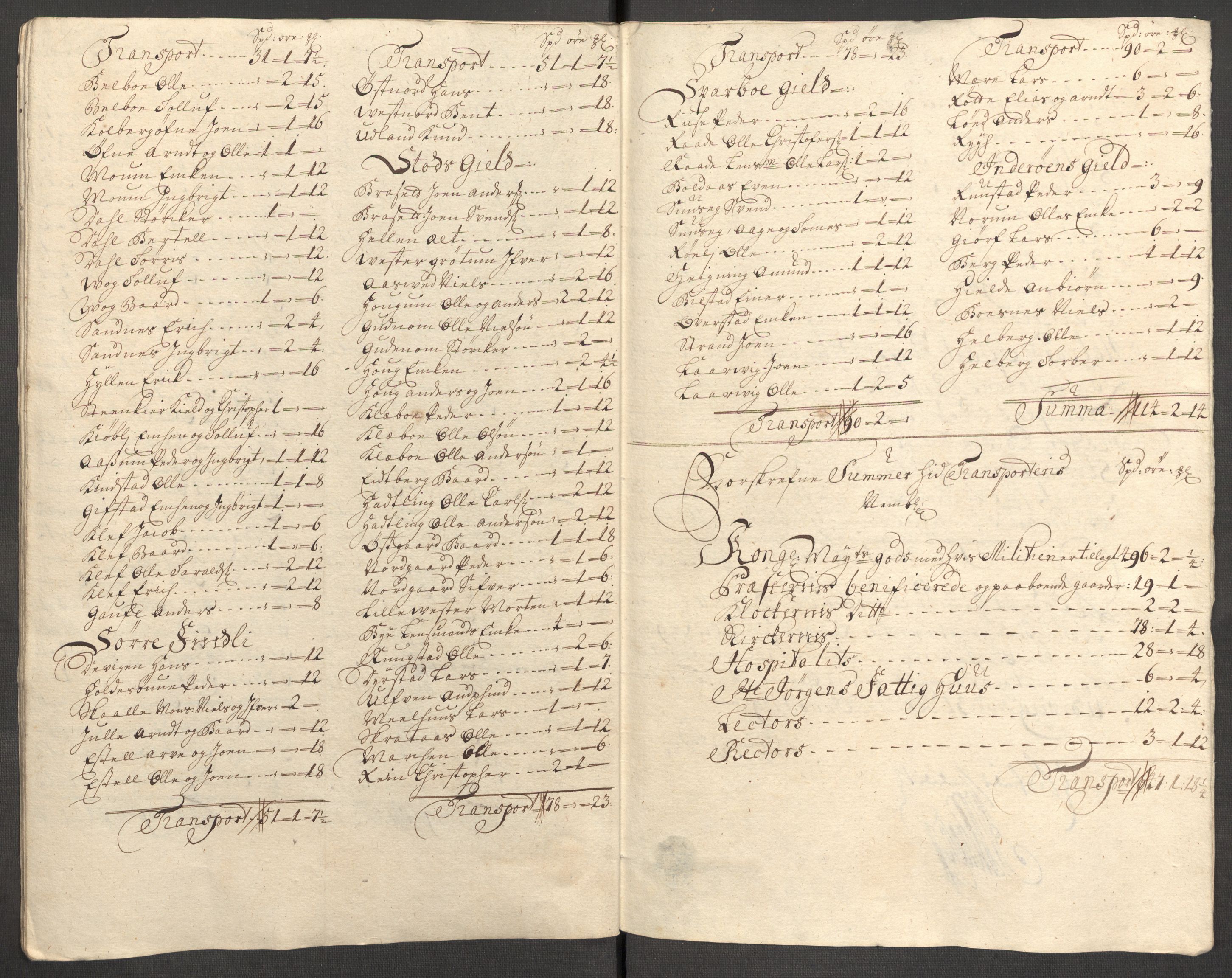 Rentekammeret inntil 1814, Reviderte regnskaper, Fogderegnskap, RA/EA-4092/R63/L4317: Fogderegnskap Inderøy, 1709, p. 217