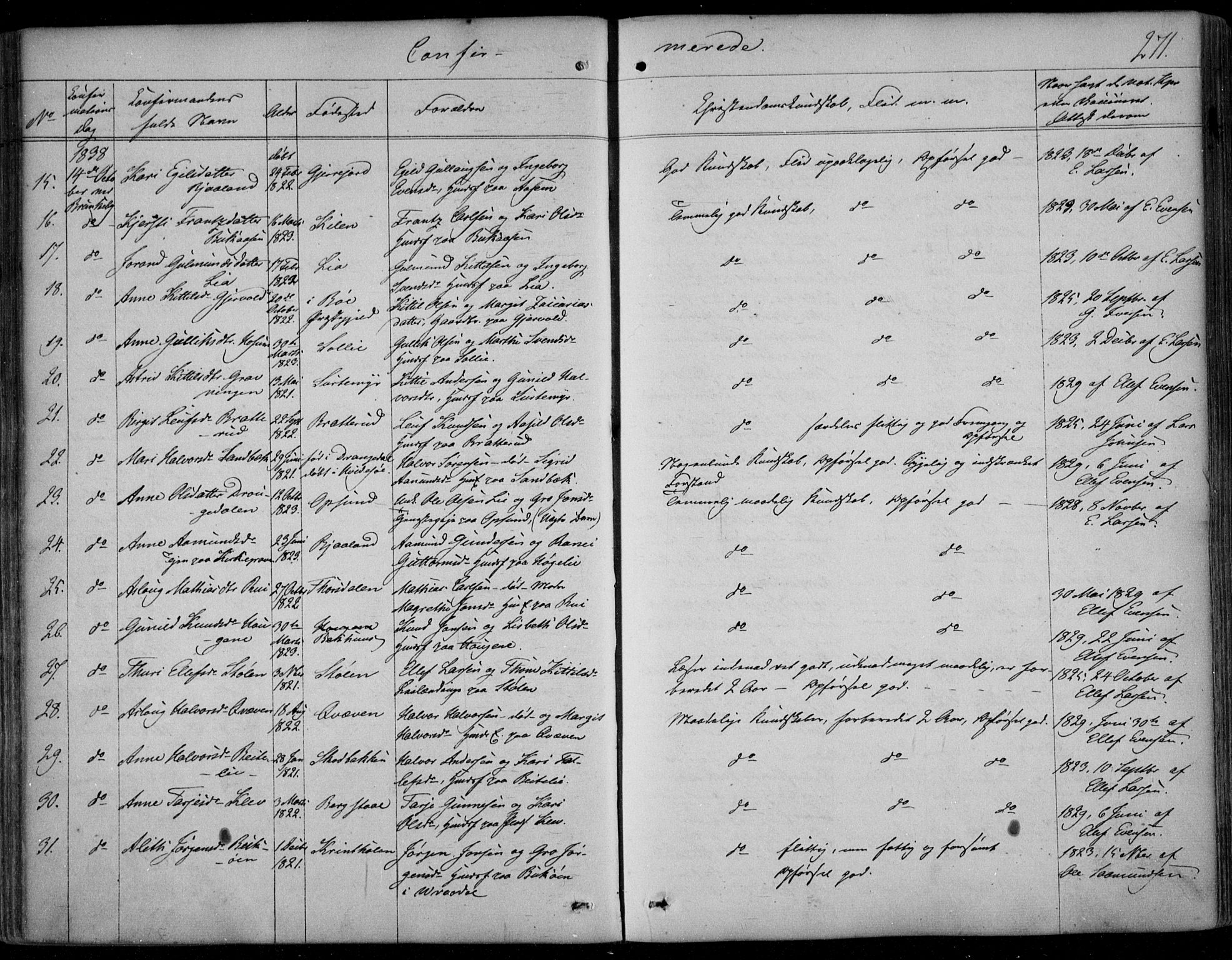 Kviteseid kirkebøker, SAKO/A-276/F/Fa/L0006: Parish register (official) no. I 6, 1836-1858, p. 271