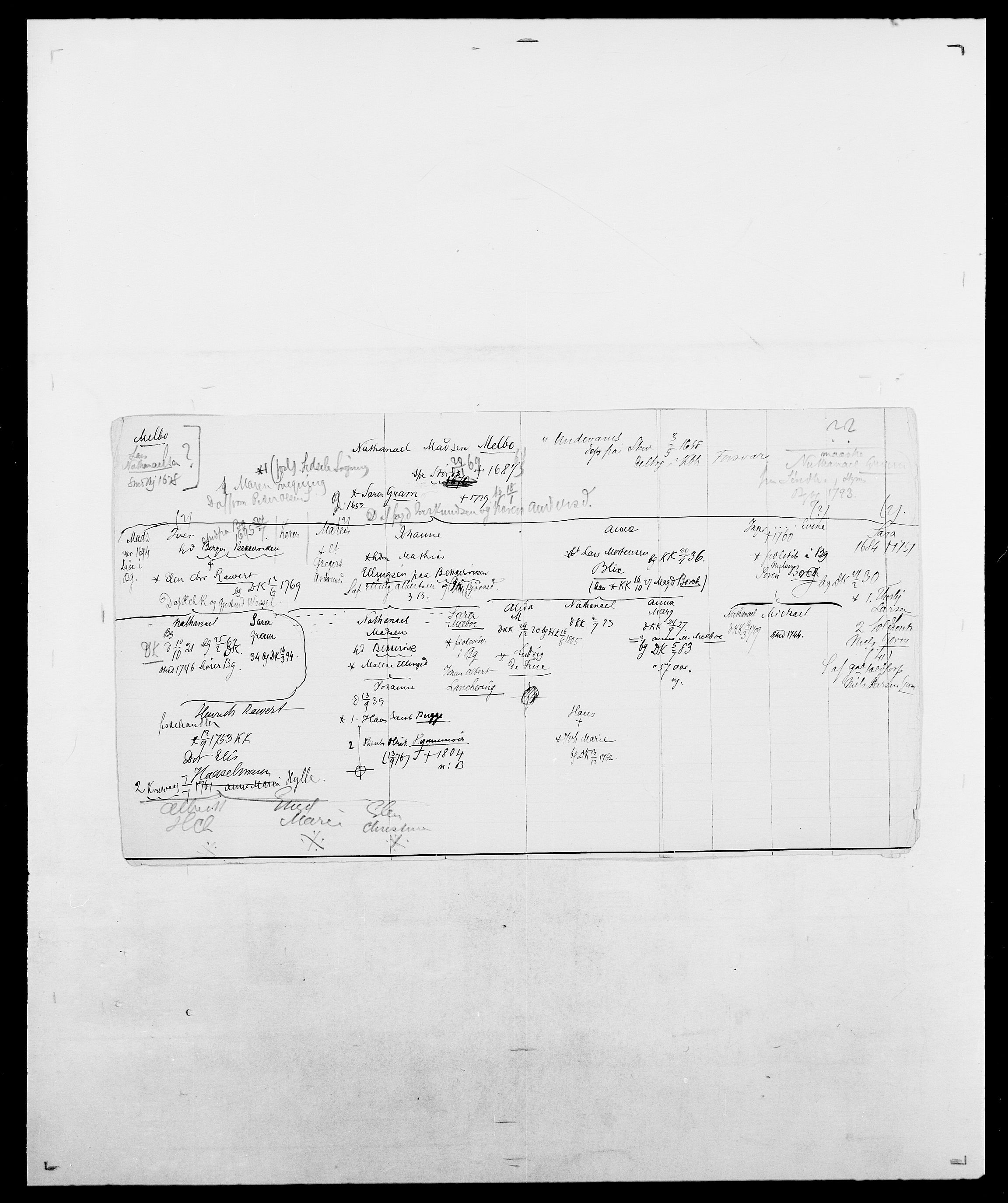 Delgobe, Charles Antoine - samling, SAO/PAO-0038/D/Da/L0026: Mechelby - Montoppidan, p. 219