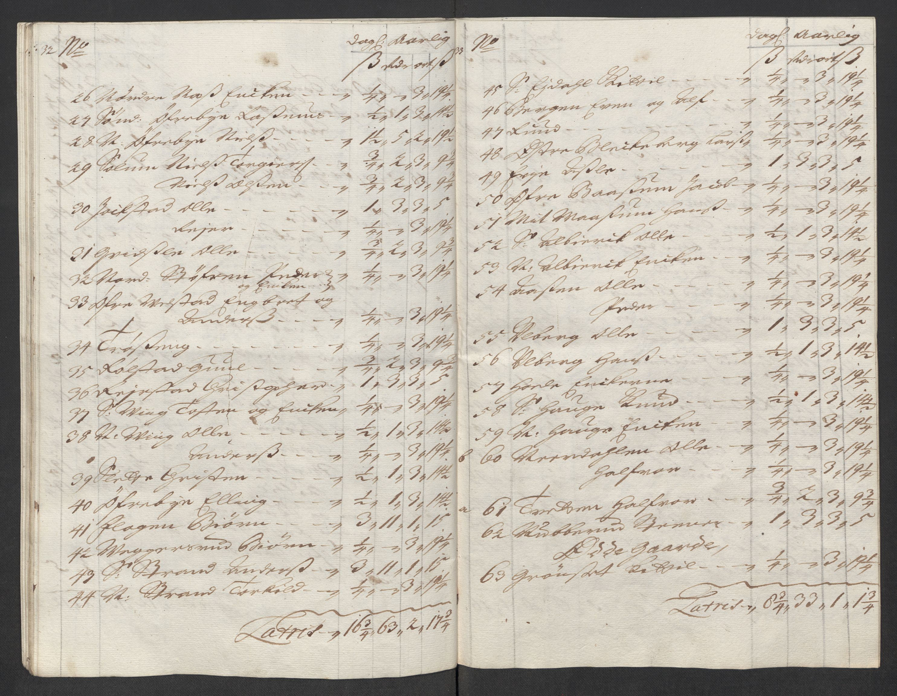 Rentekammeret inntil 1814, Reviderte regnskaper, Fogderegnskap, AV/RA-EA-4092/R31/L1710: Fogderegnskap Hurum, Røyken, Eiker, Lier og Buskerud, 1715-1716, p. 78