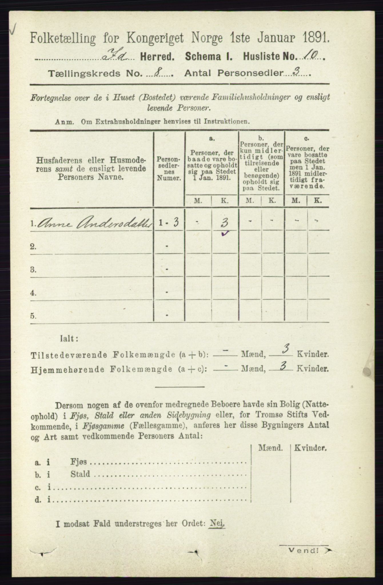 RA, 1891 census for 0117 Idd, 1891, p. 4676