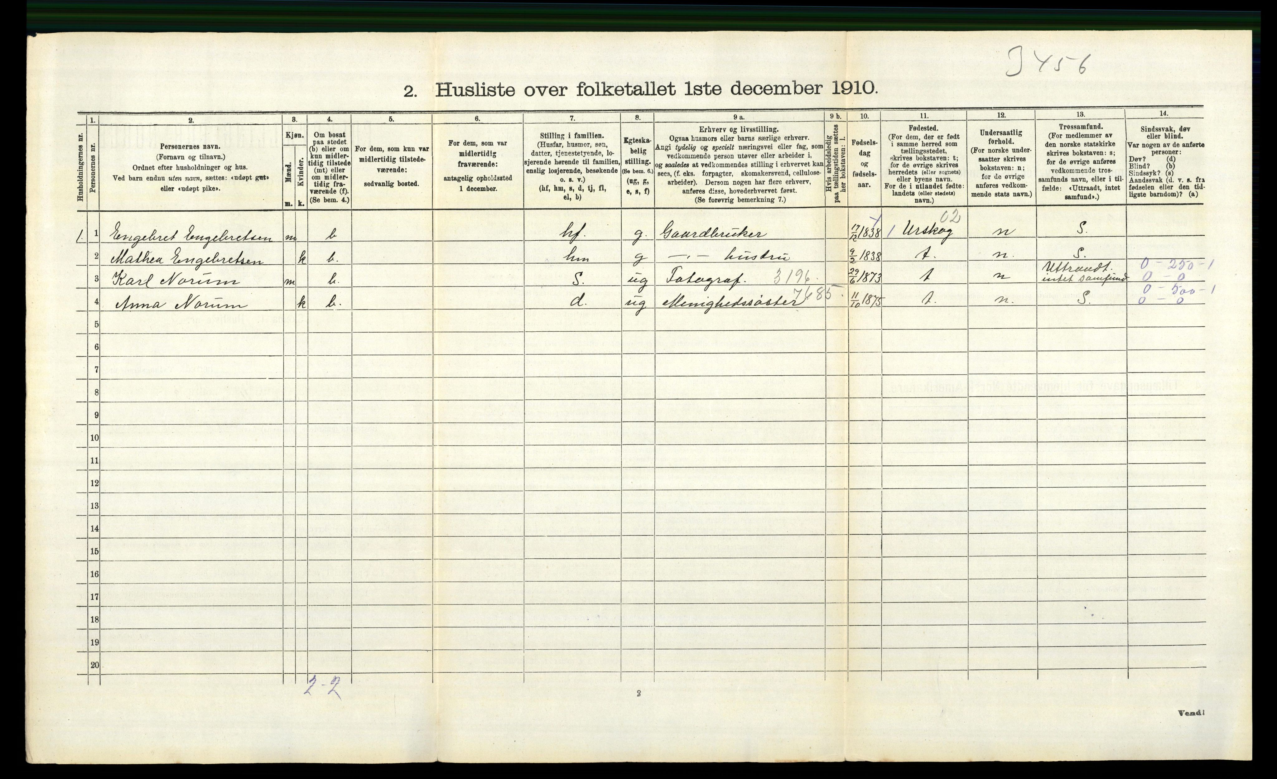 RA, 1910 census for Sørum, 1910, p. 210