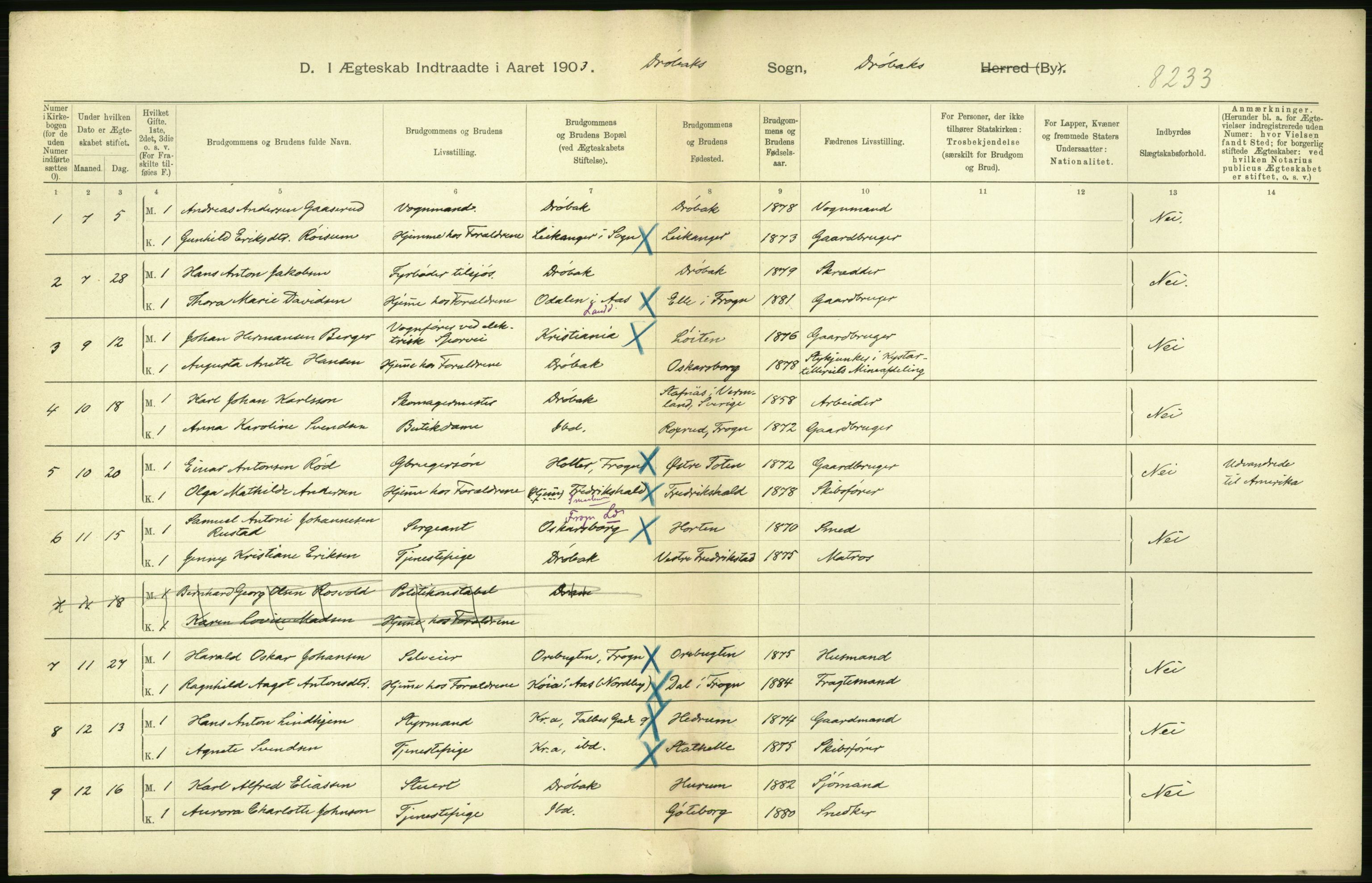 Statistisk sentralbyrå, Sosiodemografiske emner, Befolkning, AV/RA-S-2228/D/Df/Dfa/Dfaa/L0002: Akershus amt: Fødte, gifte, døde, 1903, p. 532