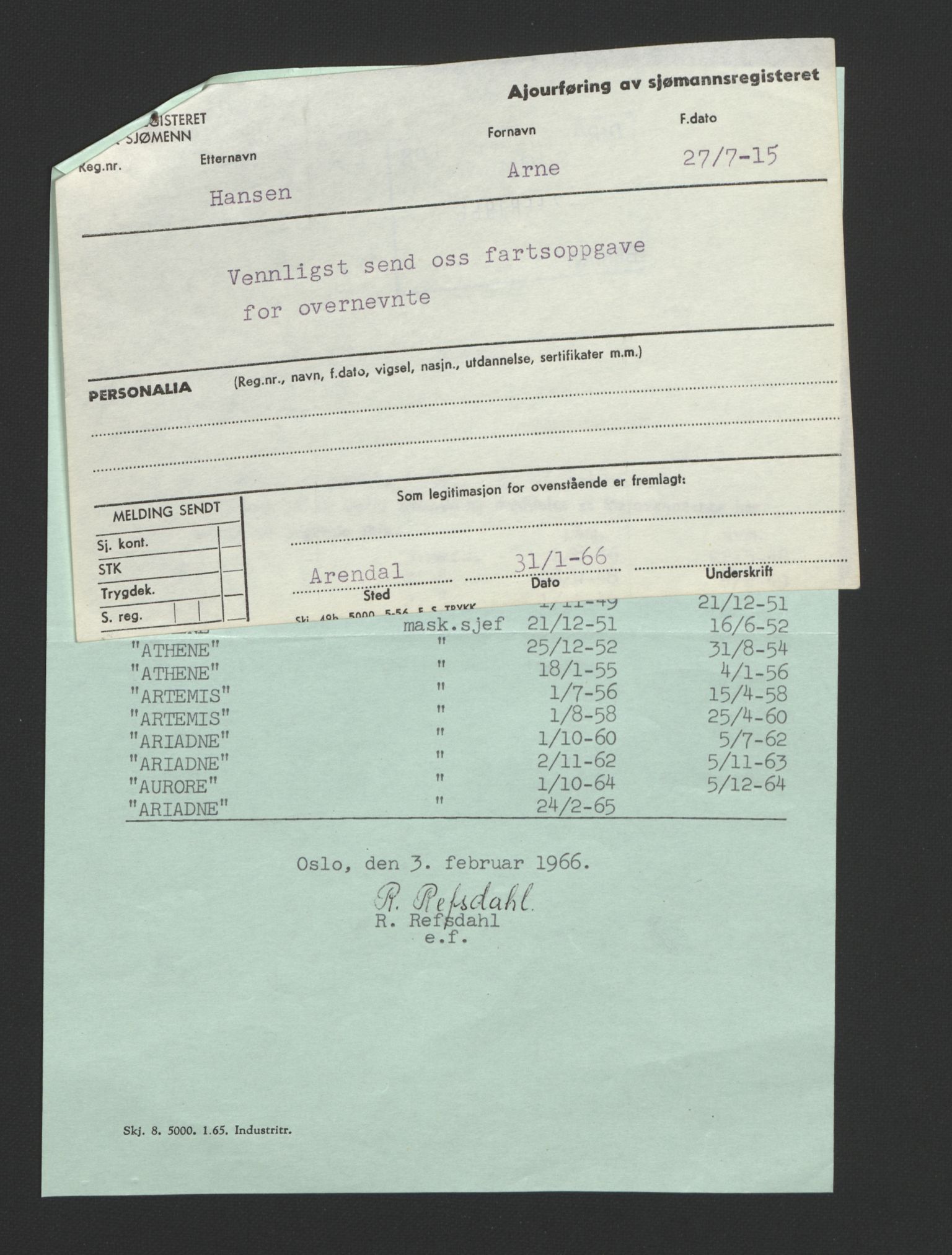 Grimstad mønstringskrets, SAK/2031-0013/F/Fb/L0013: Hovedrulle A nr 3052-3814, V-26, 1900-1943, p. 290