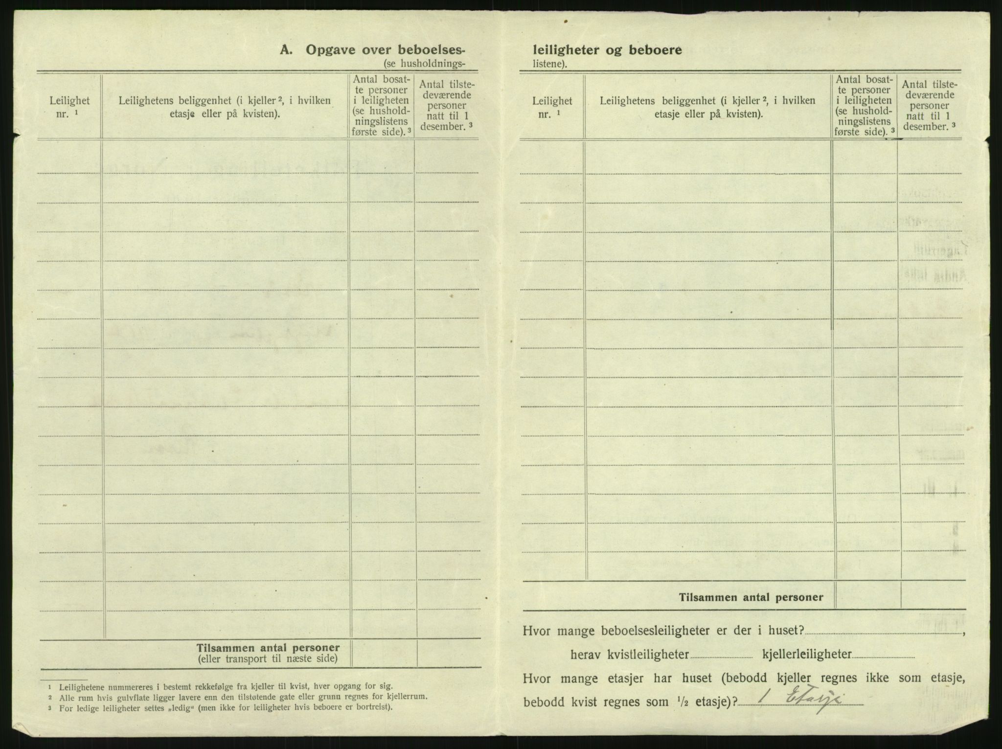 SAK, 1920 census for Risør, 1920, p. 942