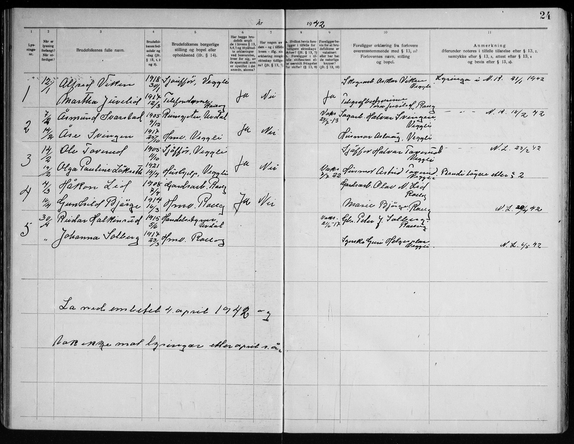 Rollag kirkebøker, AV/SAKO-A-240/H/Ha/L0001: Banns register no. 1, 1920-1966, p. 24