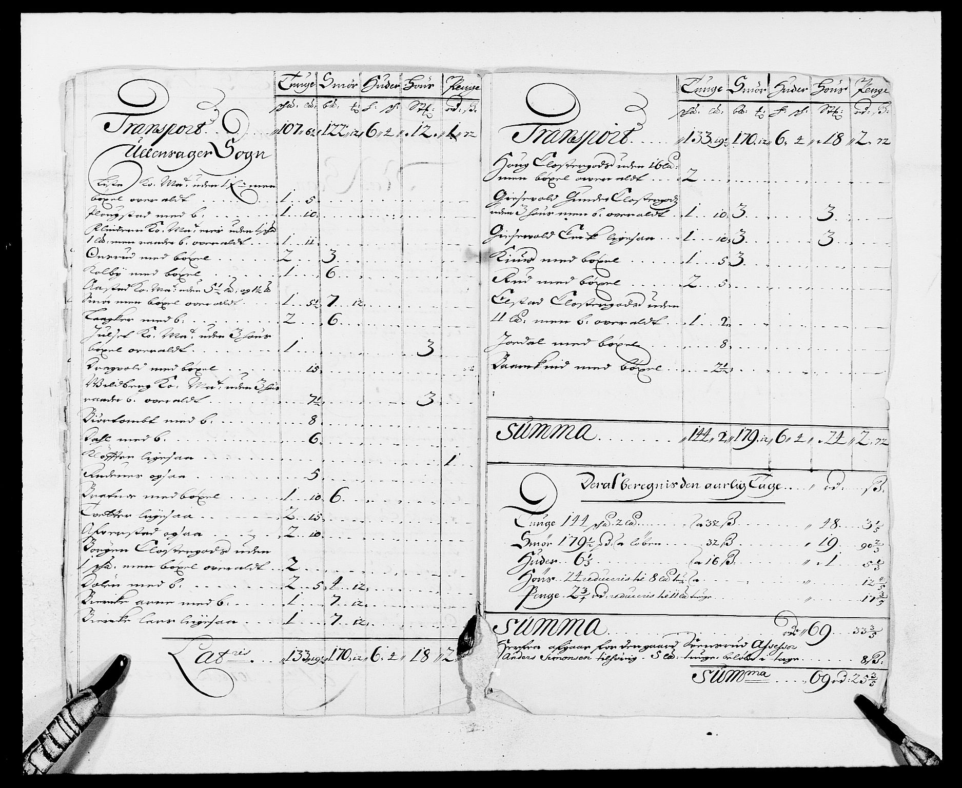 Rentekammeret inntil 1814, Reviderte regnskaper, Fogderegnskap, AV/RA-EA-4092/R12/L0699: Fogderegnskap Øvre Romerike, 1685-1686, p. 18