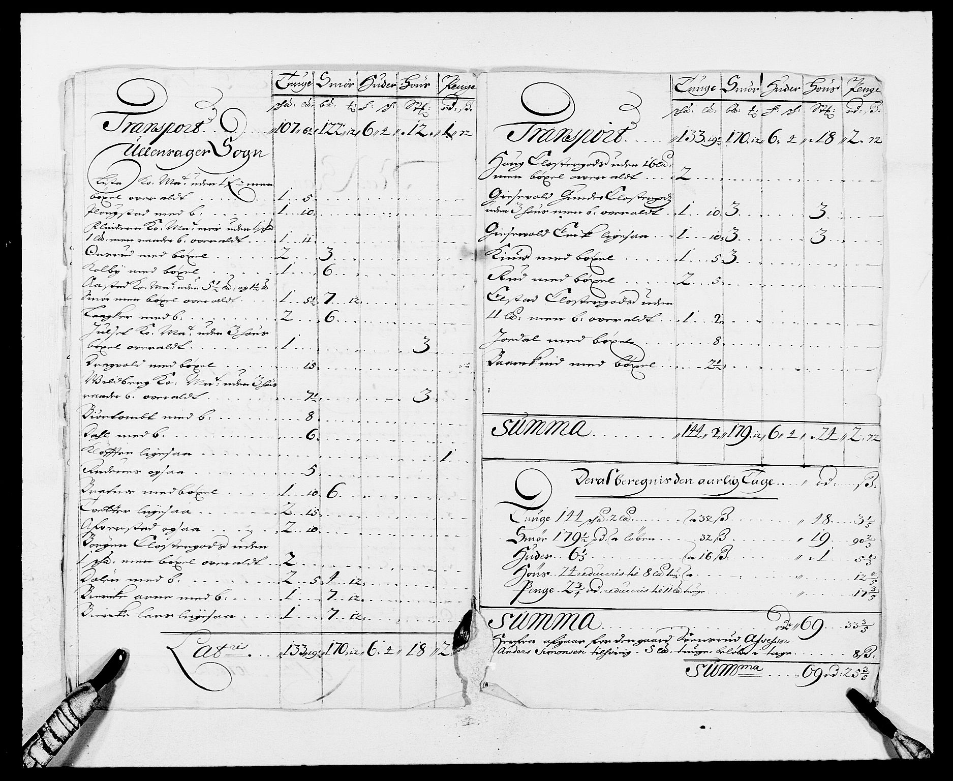 Rentekammeret inntil 1814, Reviderte regnskaper, Fogderegnskap, RA/EA-4092/R12/L0699: Fogderegnskap Øvre Romerike, 1685-1686, p. 18