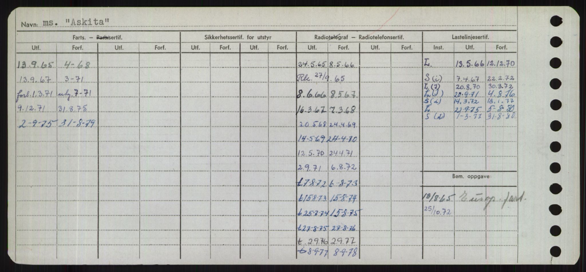 Sjøfartsdirektoratet med forløpere, Skipsmålingen, RA/S-1627/H/Hd/L0002: Fartøy, Apa-Axe, p. 274